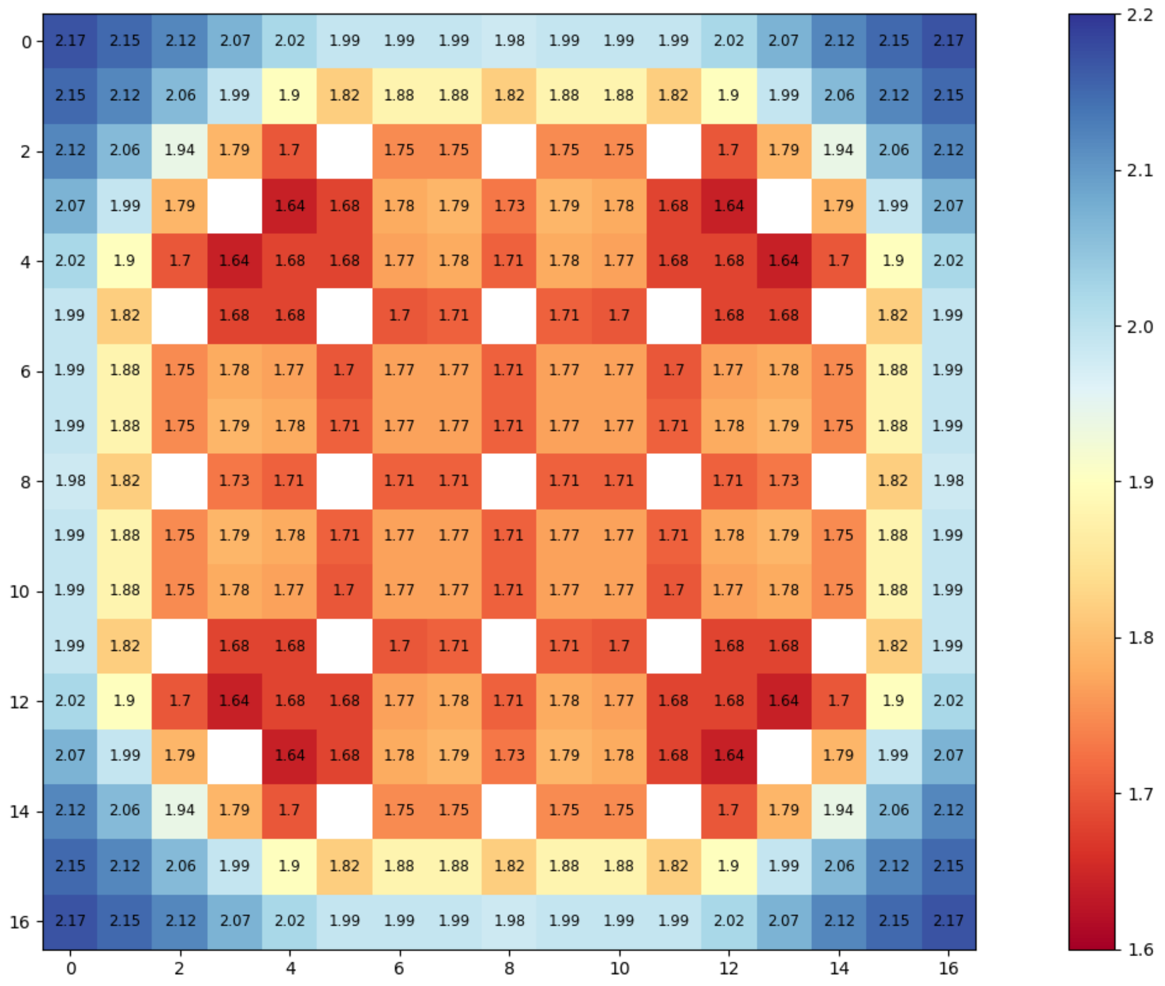 Energies 14 05060 g0a12 Energies 14 05060 g0a12