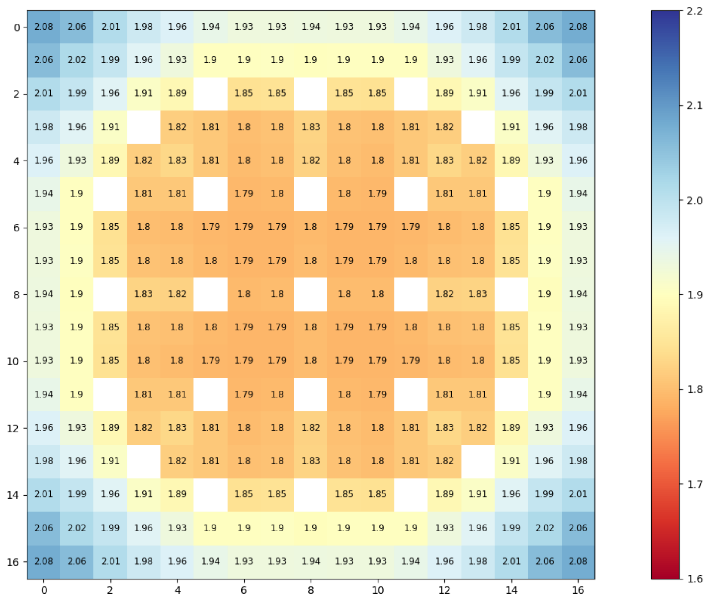 Energies 14 05060 g0a13 Energies 14 05060 g0a13