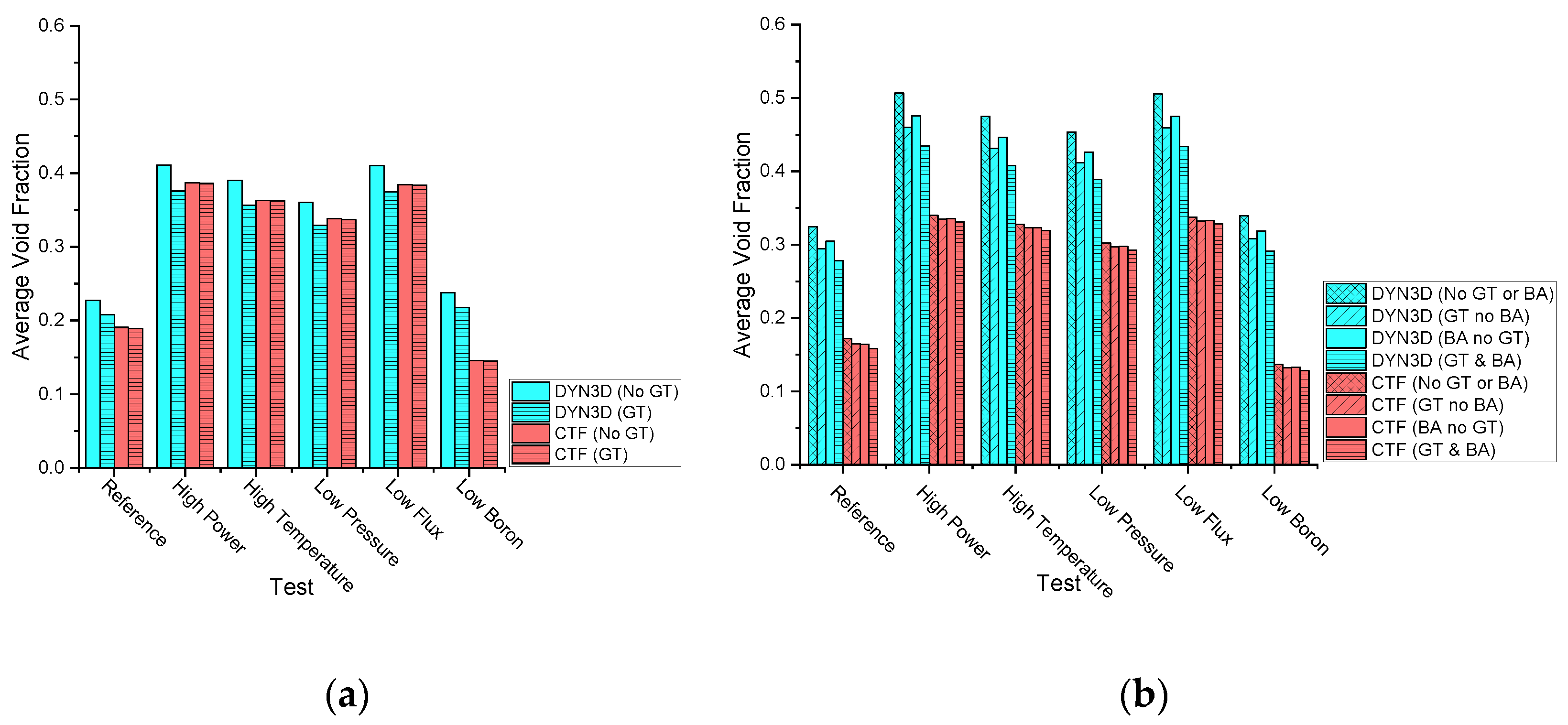 Energies 14 05060 g0a6 Energies 14 05060 g0a6