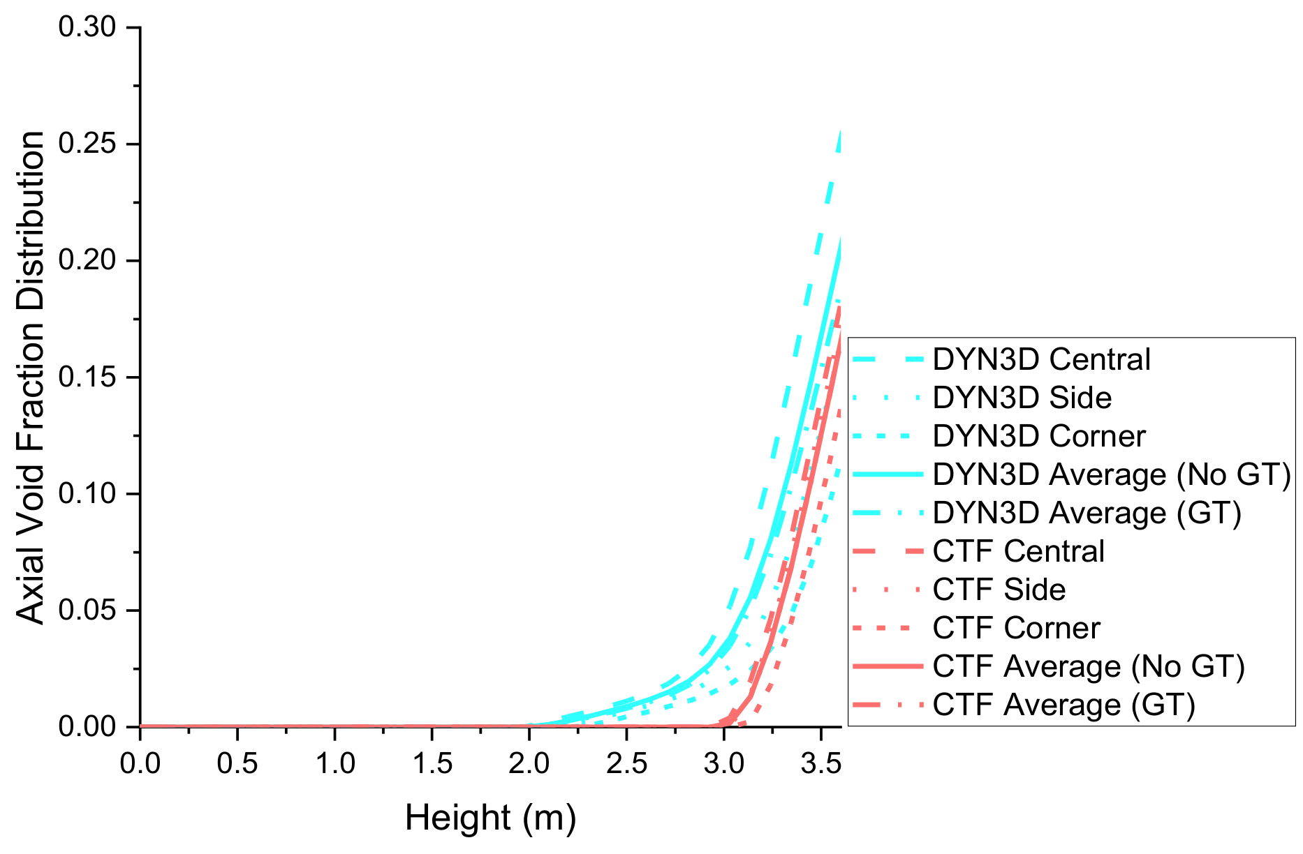 Energies 14 05060 g0a7 Energies 14 05060 g0a7