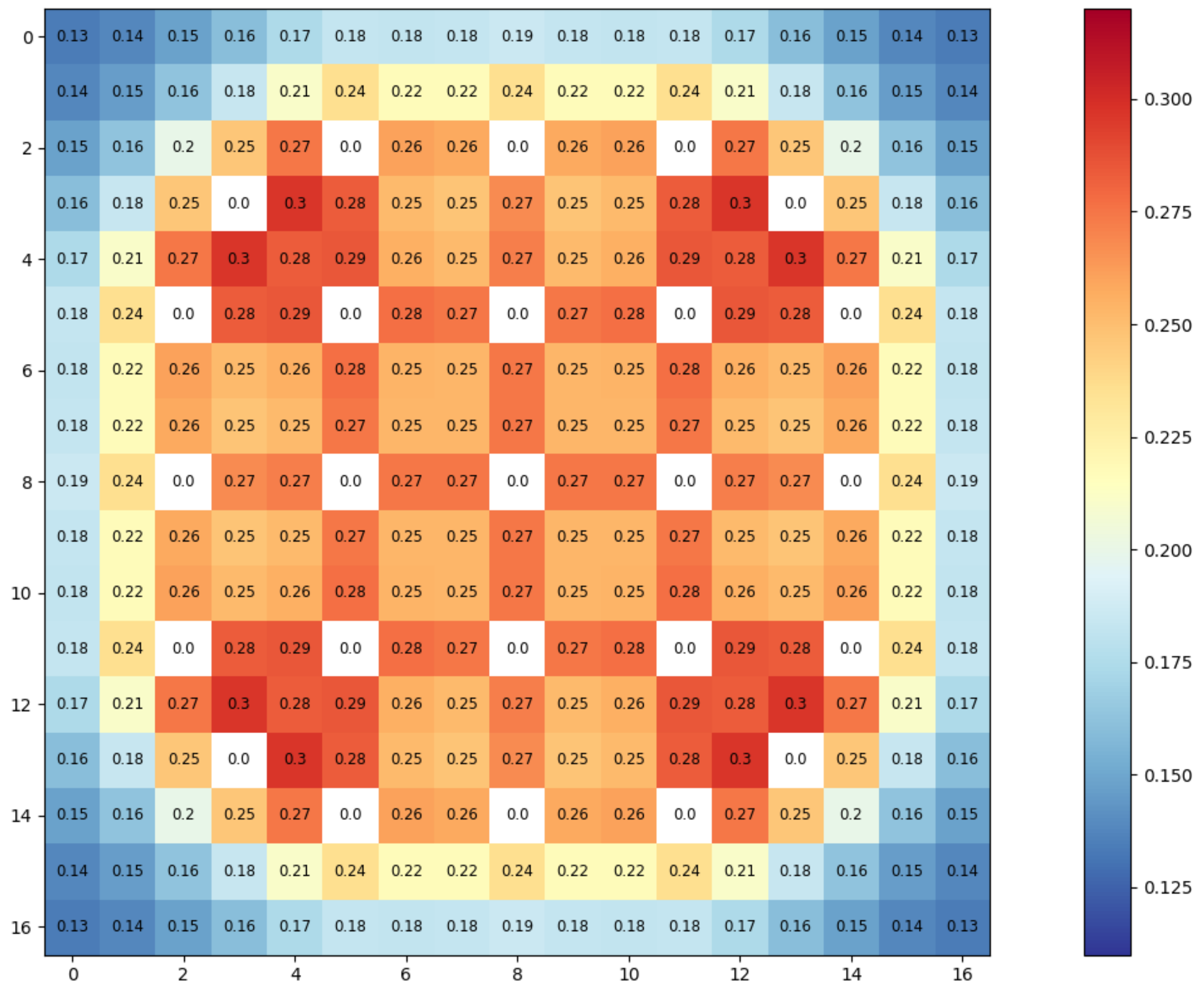 Energies 14 05060 g0a8 Energies 14 05060 g0a8