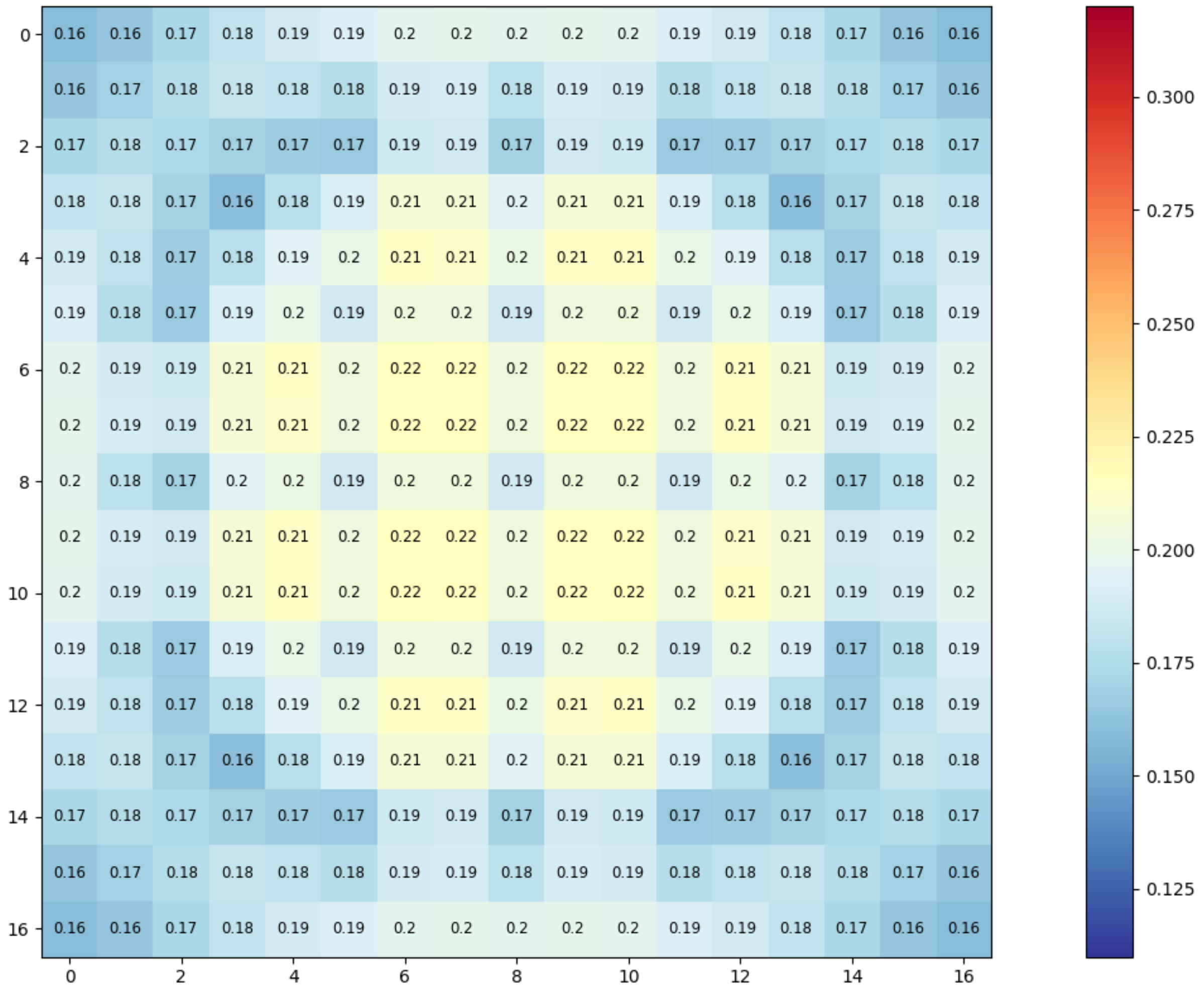 Energies 14 05060 g0a9 Energies 14 05060 g0a9