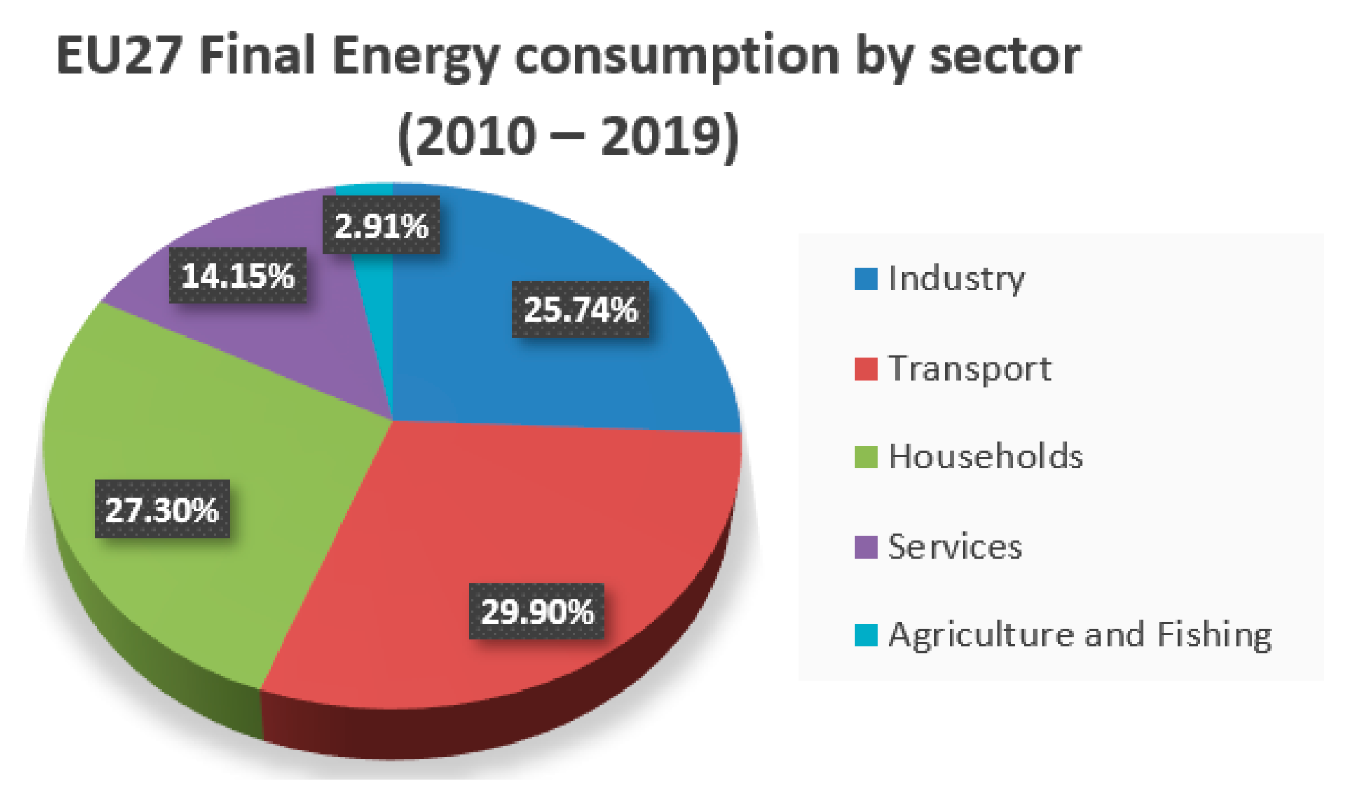 Energies 14 05061 g001 550