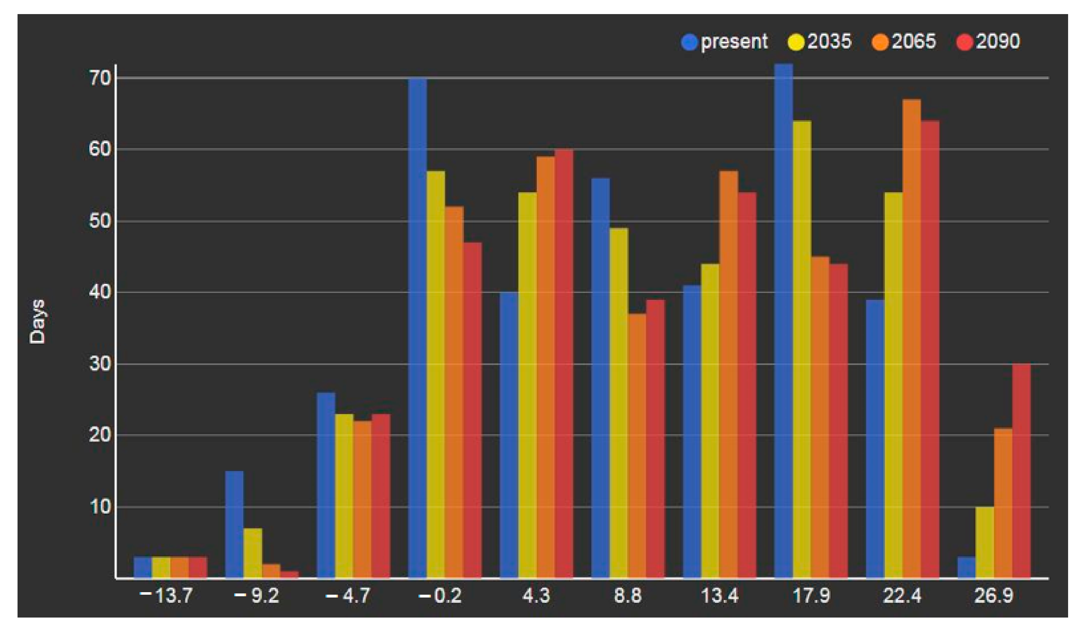 Energies 14 05061 g006 550