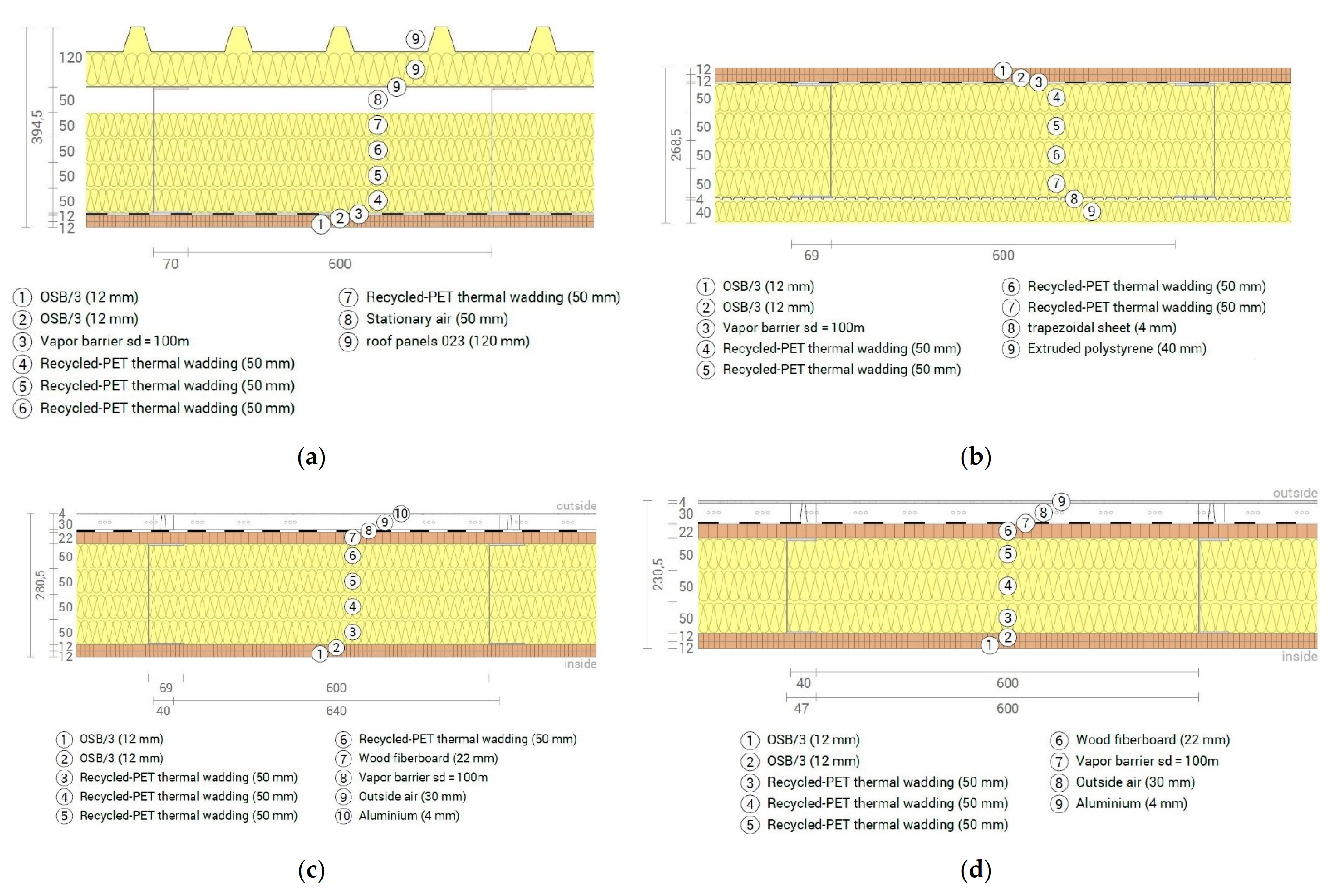 Energies 14 05061 g008 550
