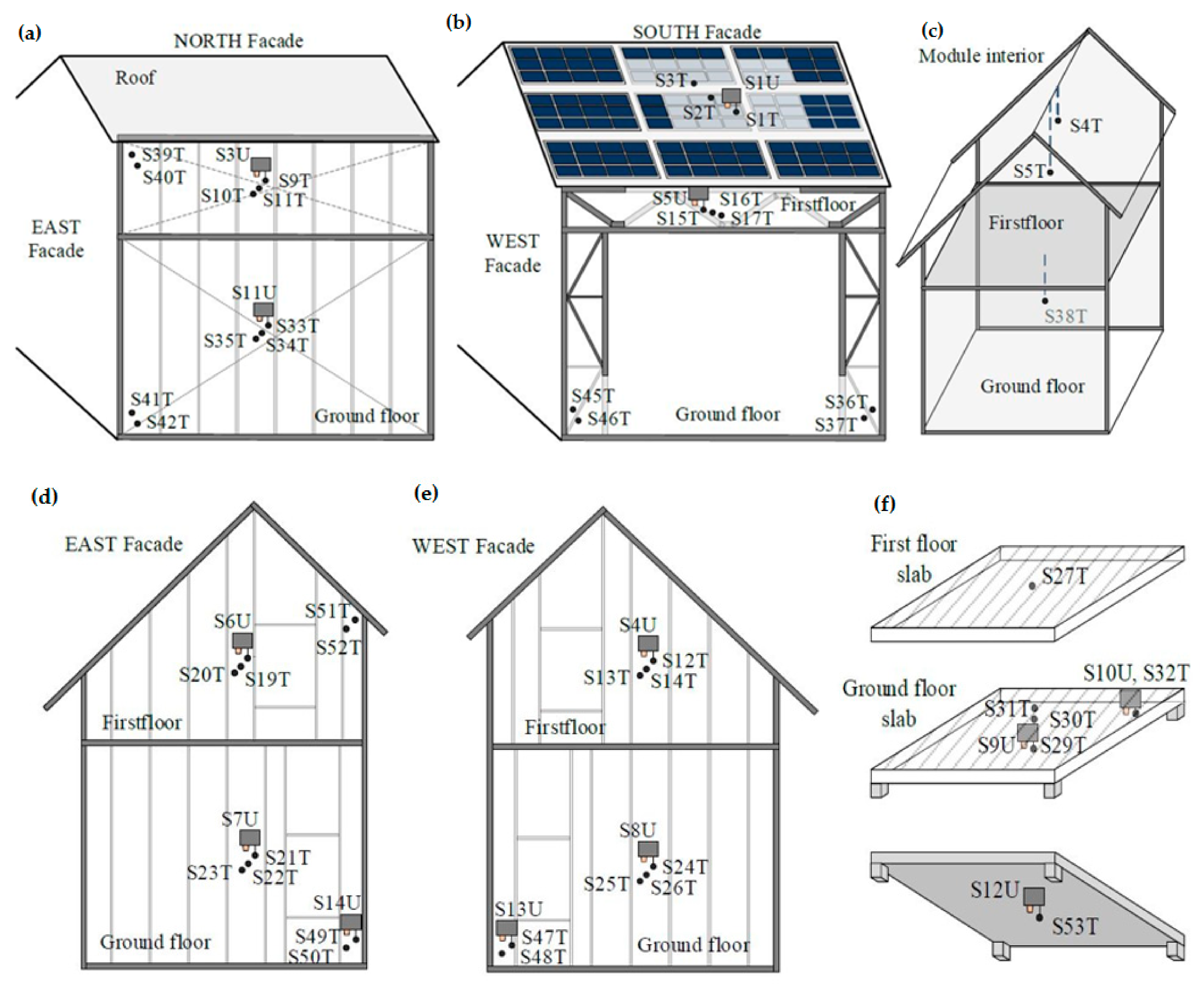 Energies 14 05061 g011 550