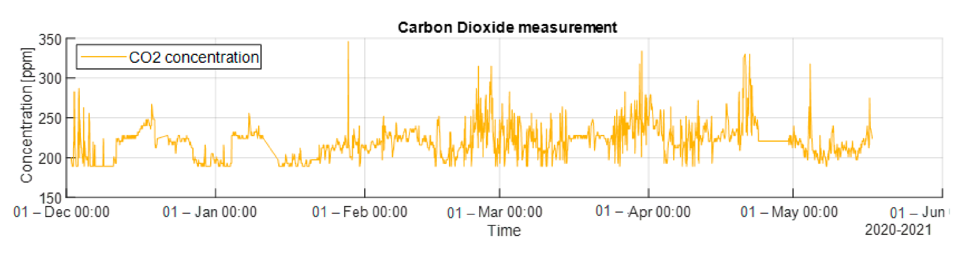 Energies 14 05061 g018 550