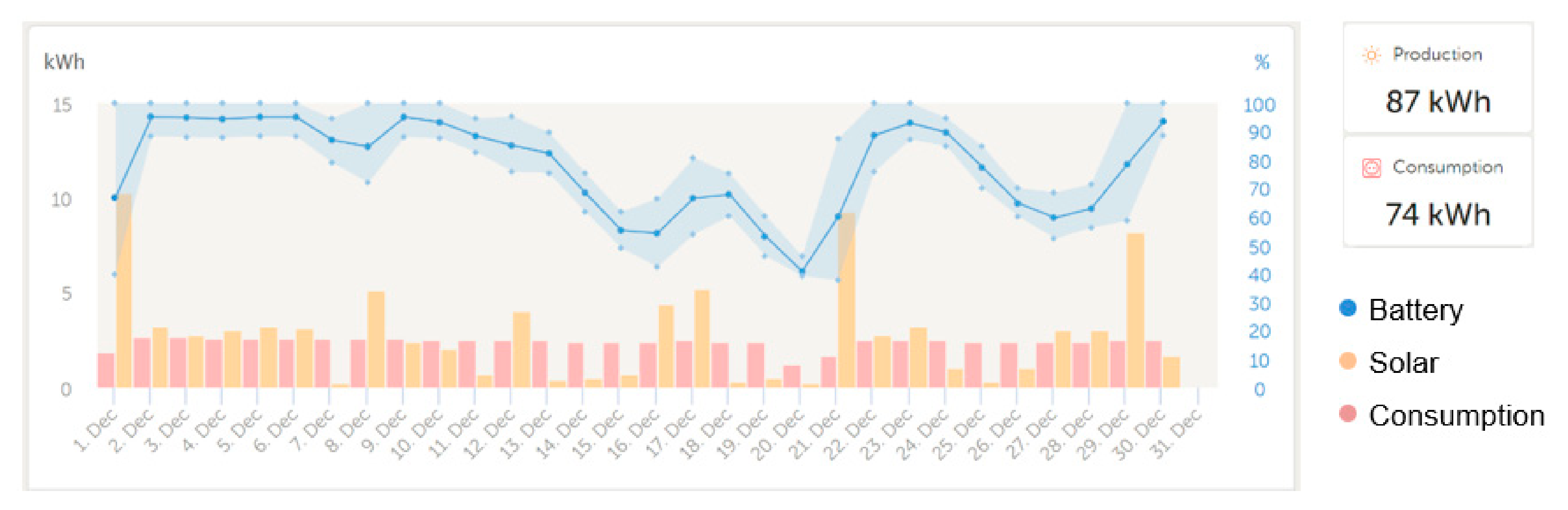 Energies 14 05061 g019 550