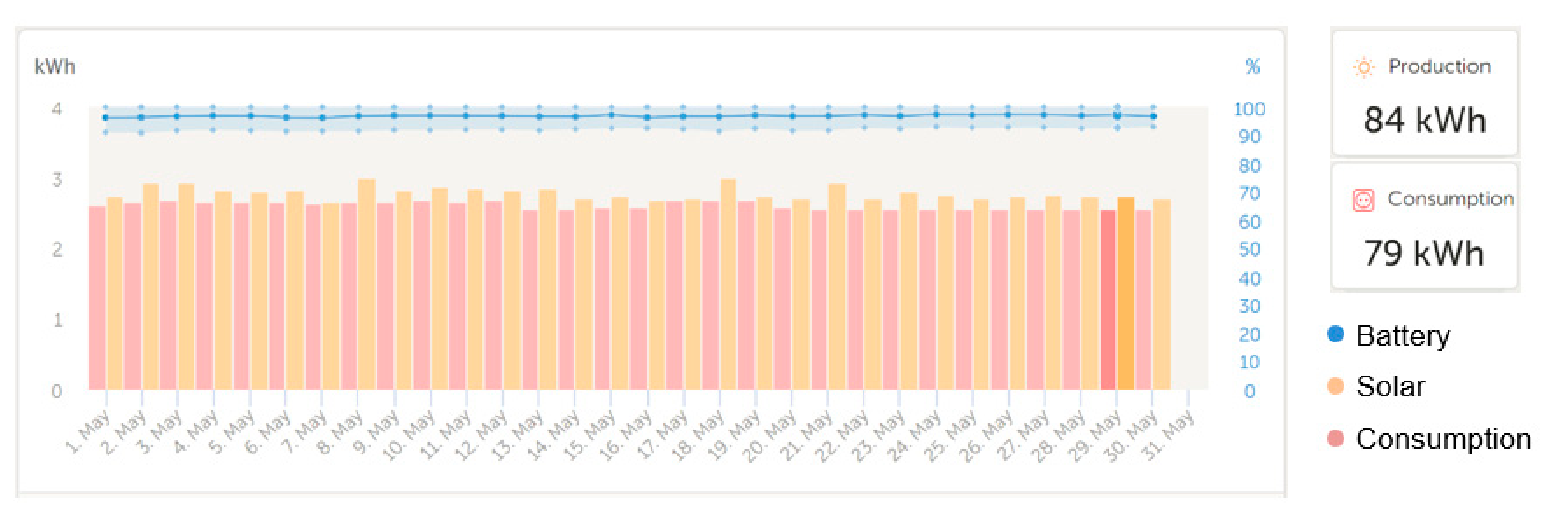 Energies 14 05061 g020 550