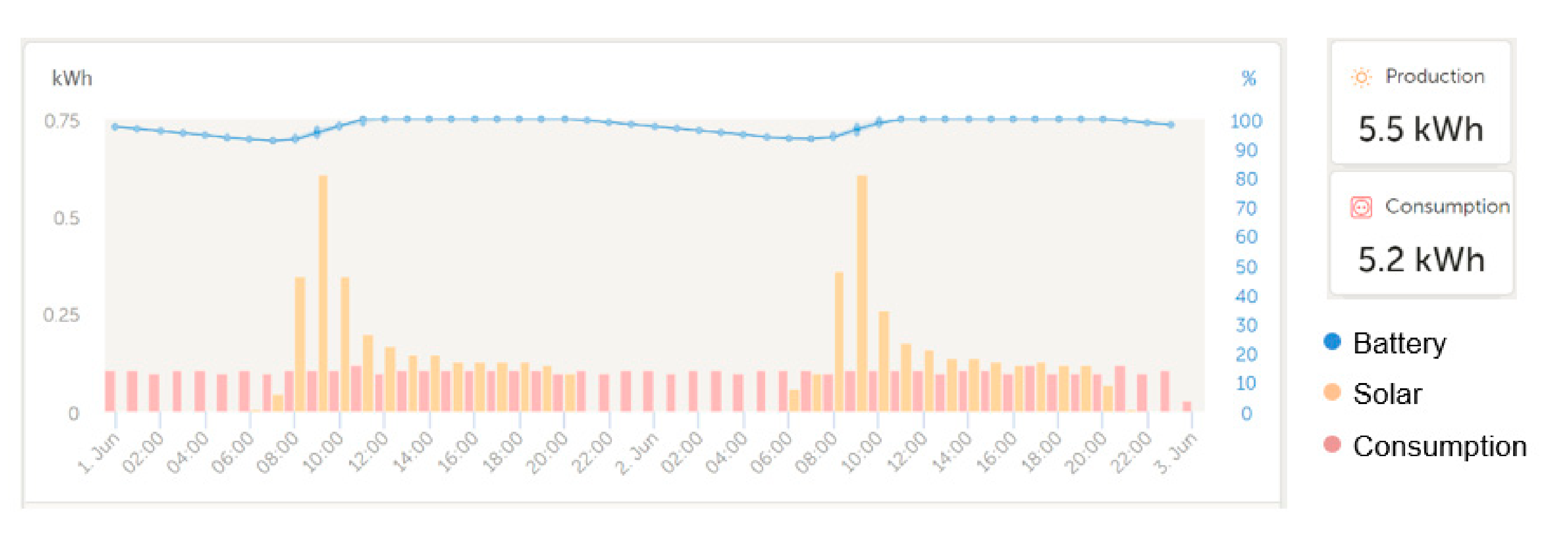 Energies 14 05061 g021 550