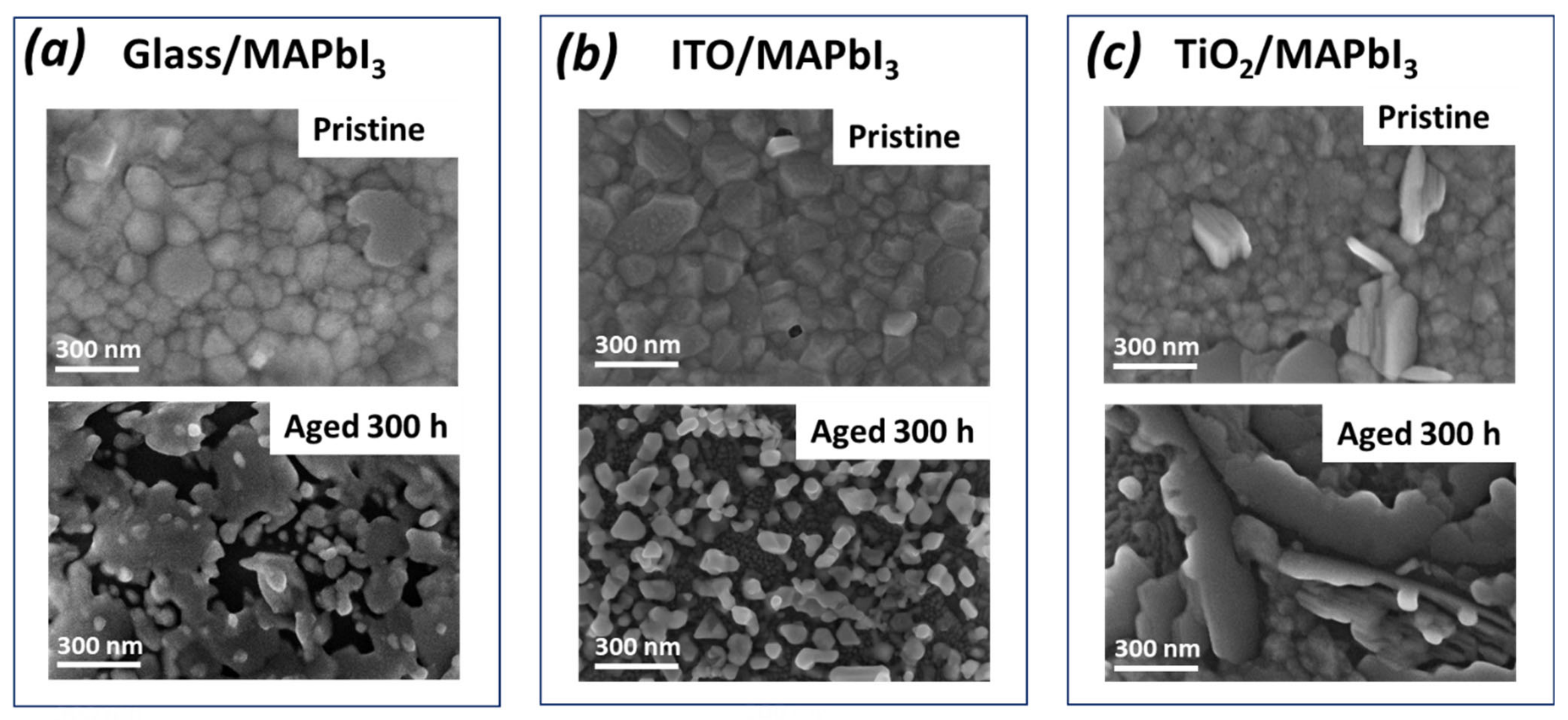 Energies 14 05062 g001