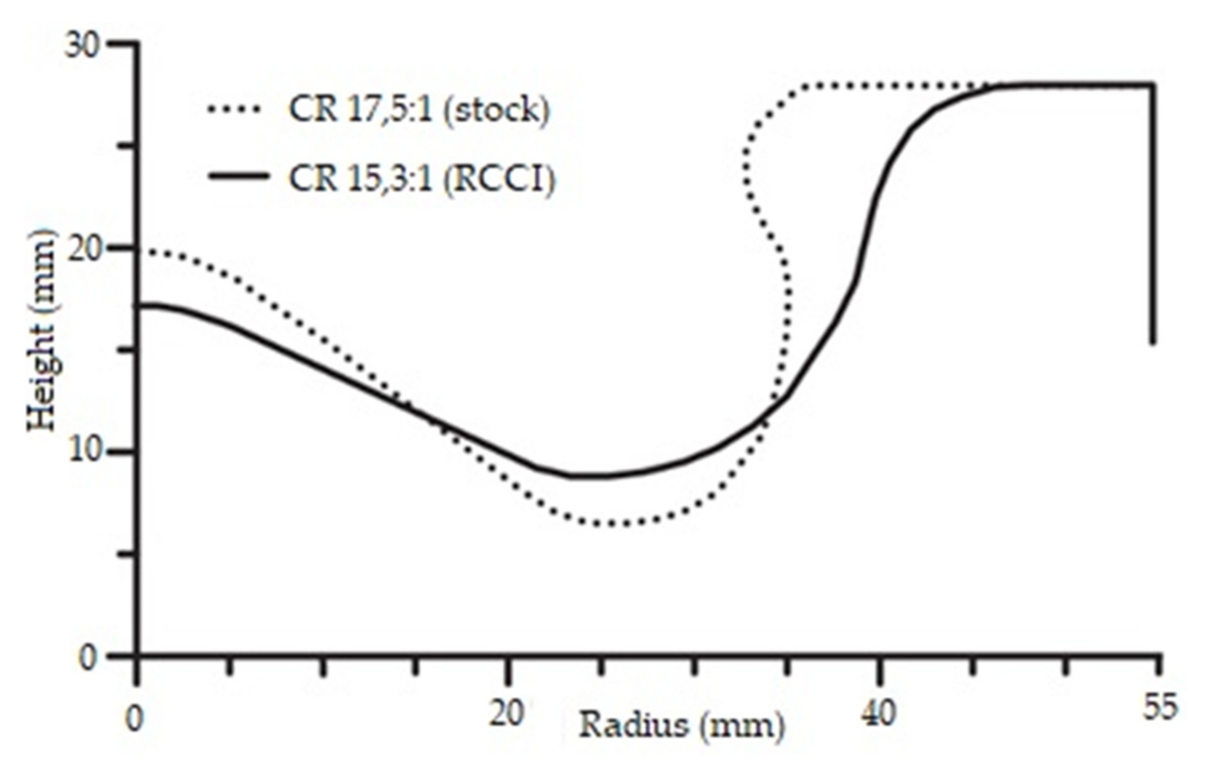Energies 14 05067 g013