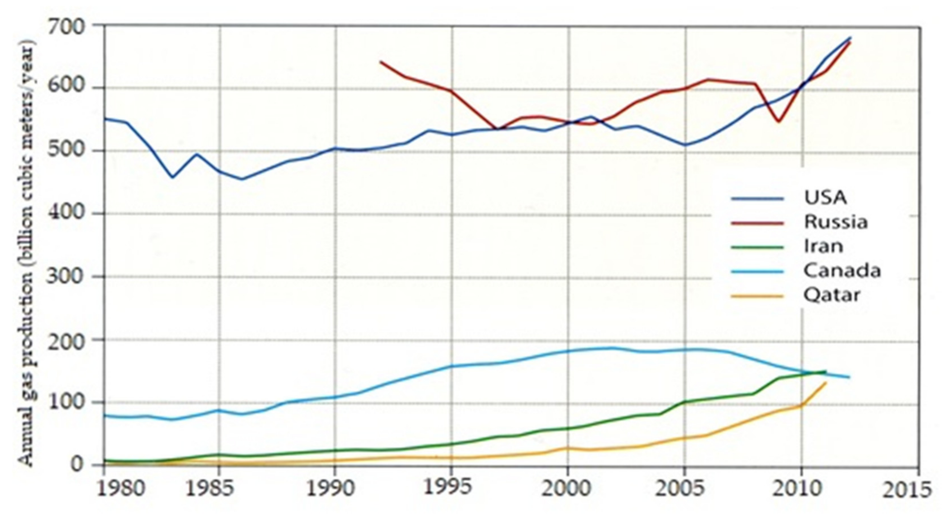 Energies 14 05067 g018