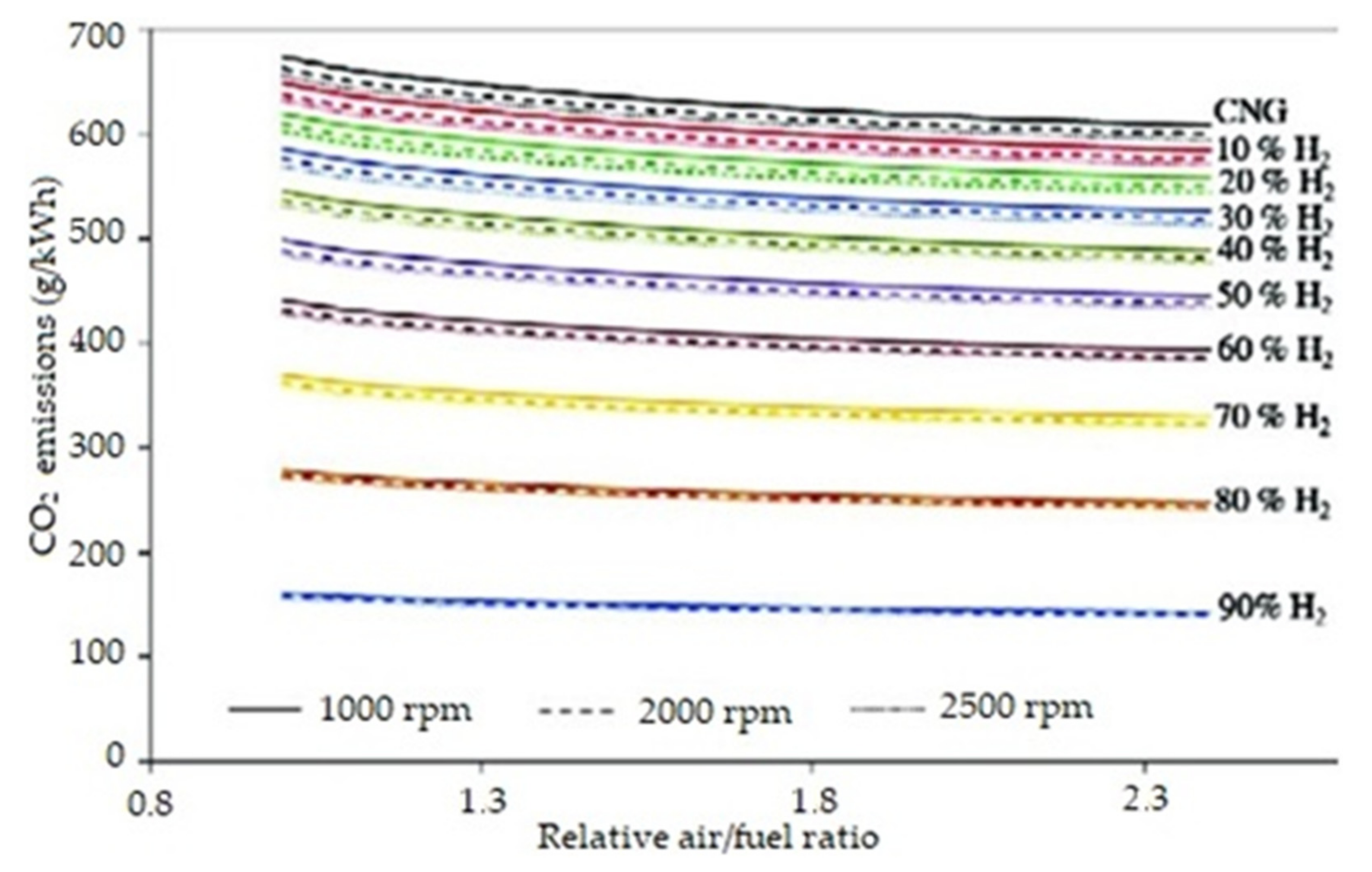 Energies 14 05067 g020