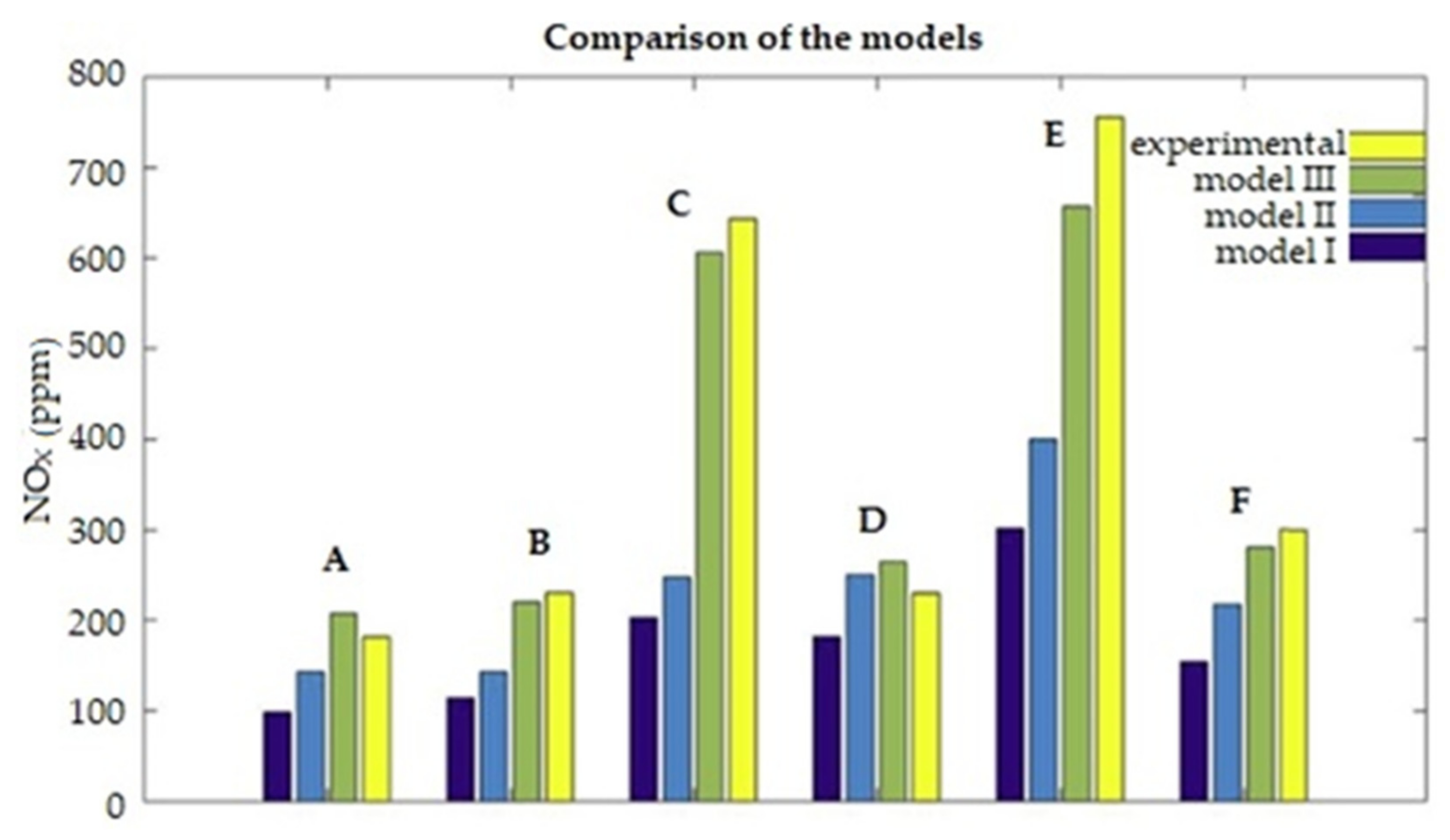 Energies 14 05067 g021