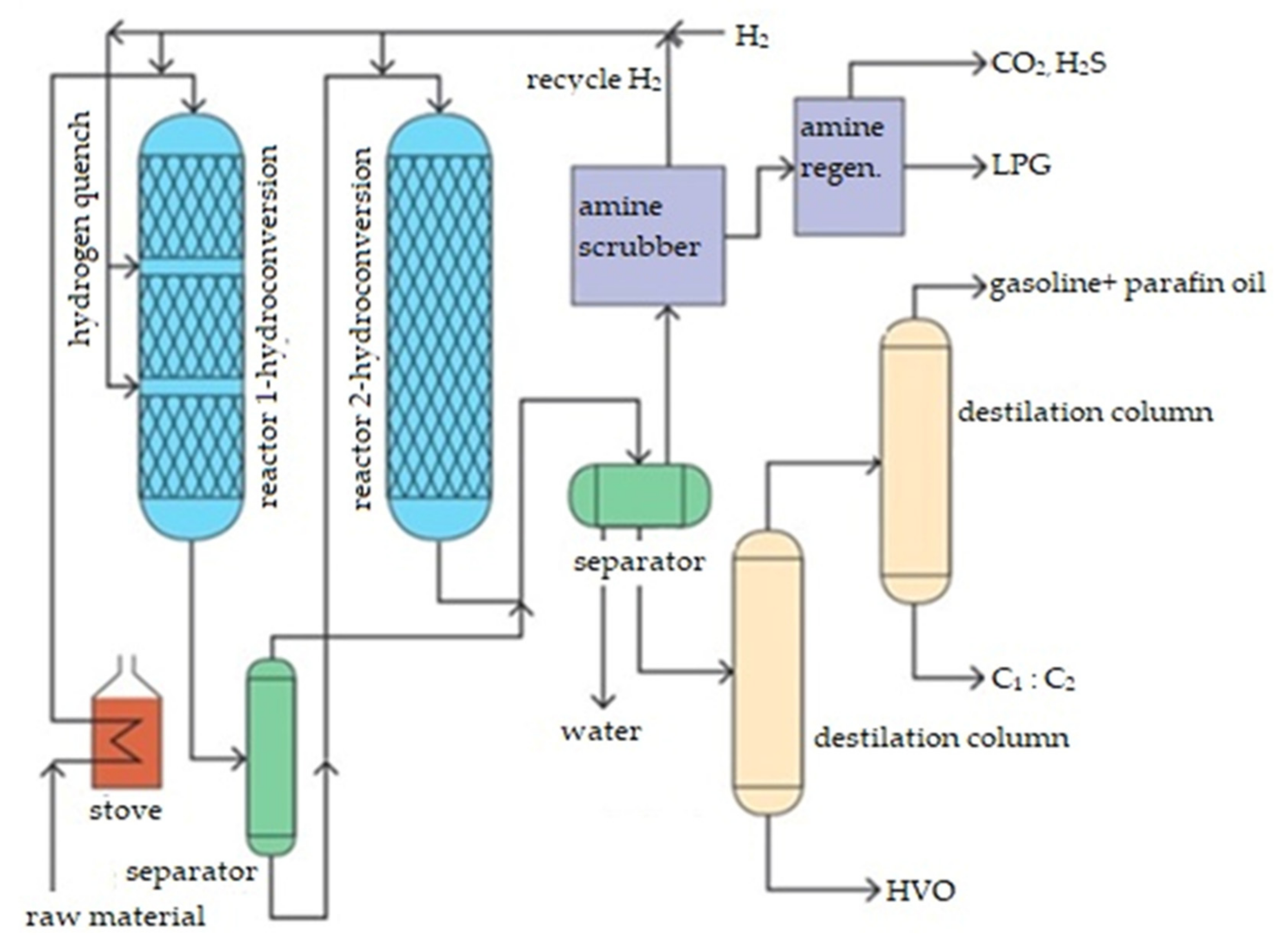 Energies 14 05067 g024