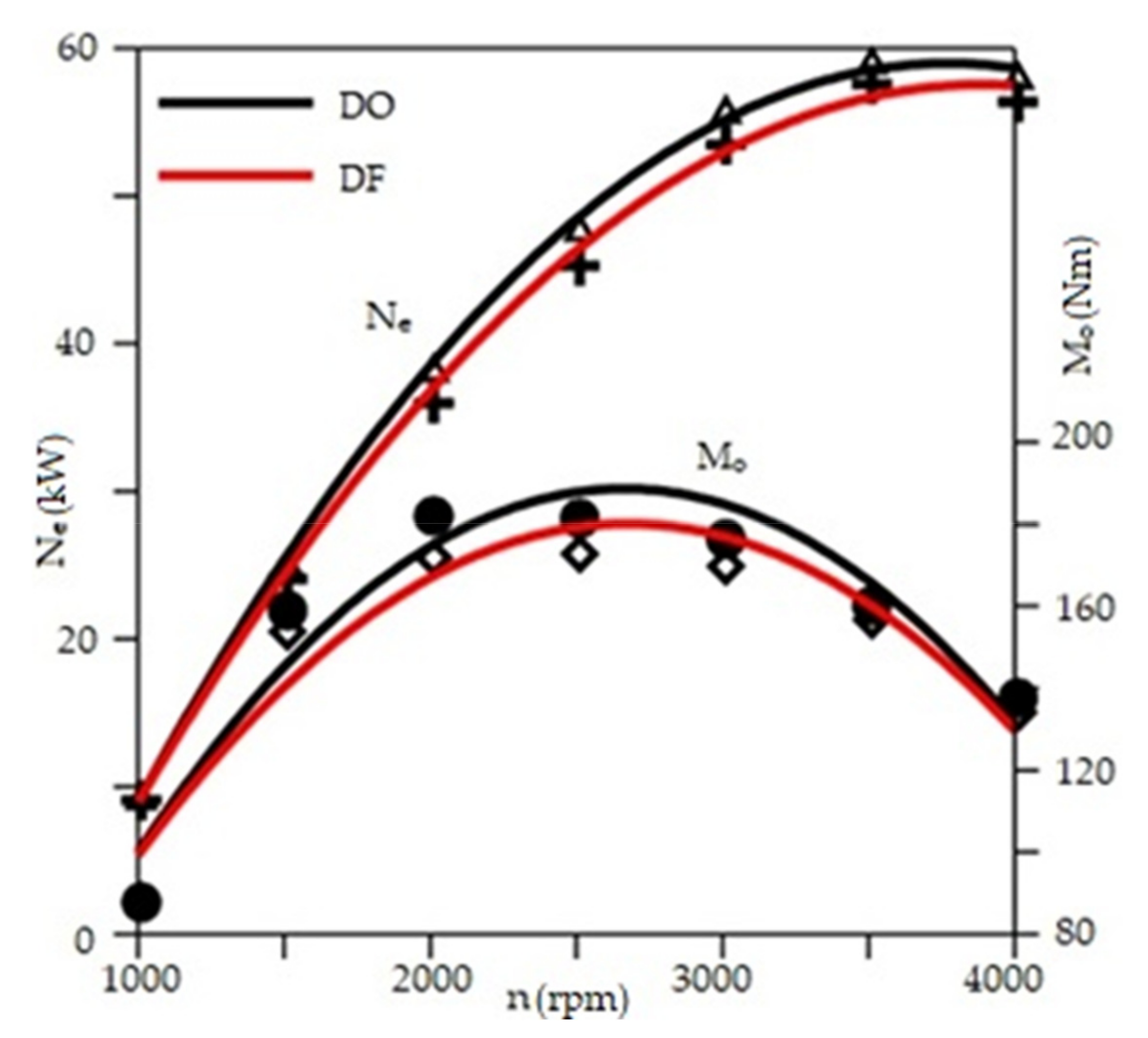 Energies 14 05067 g026