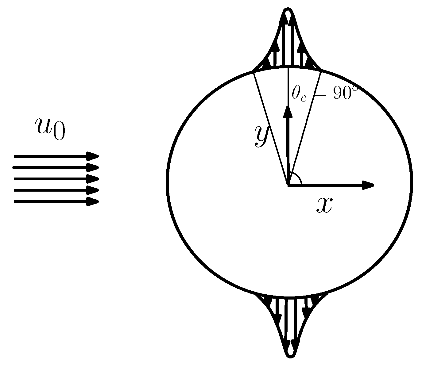 Energies 14 05069 g003