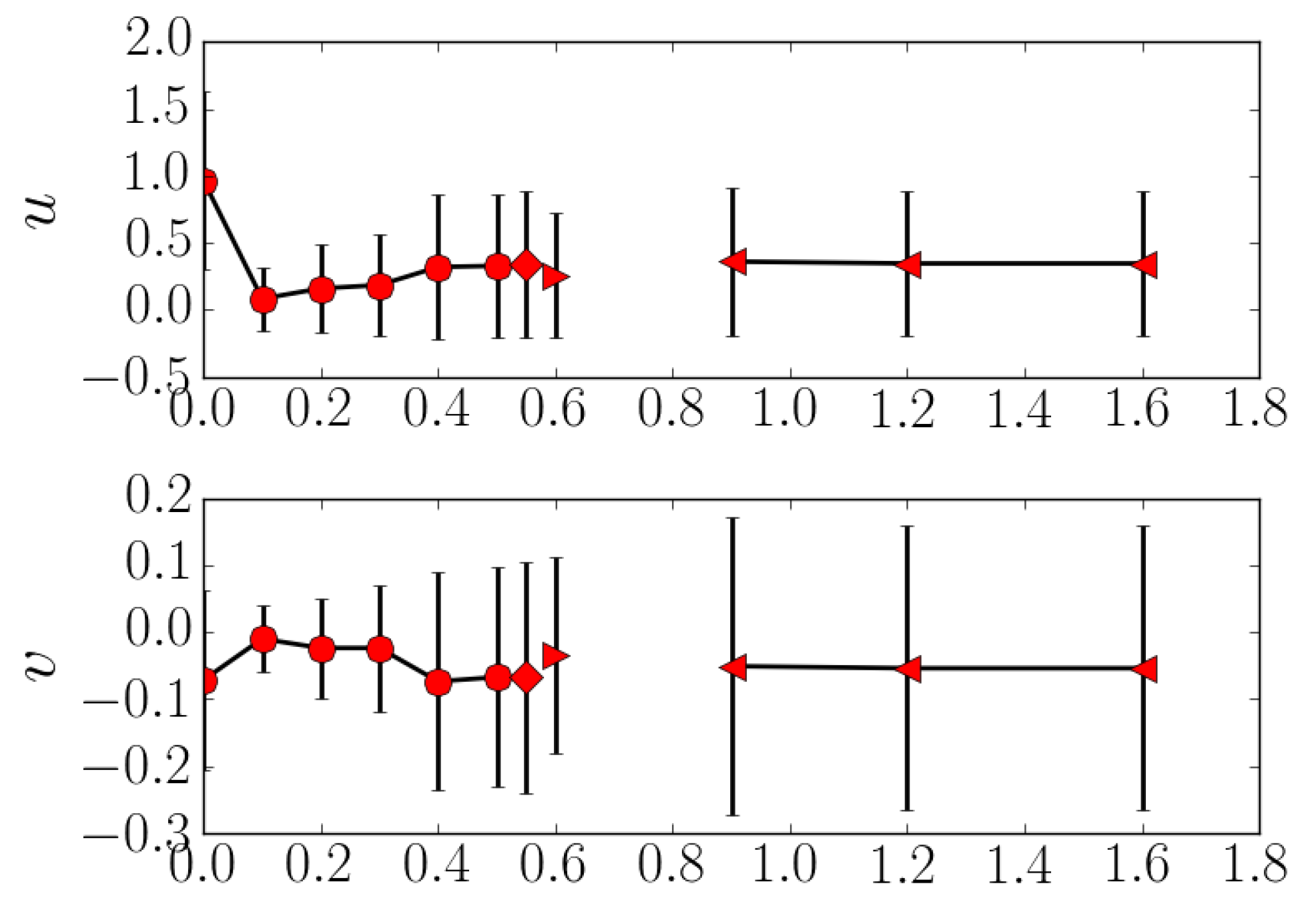 Energies 14 05069 g004
