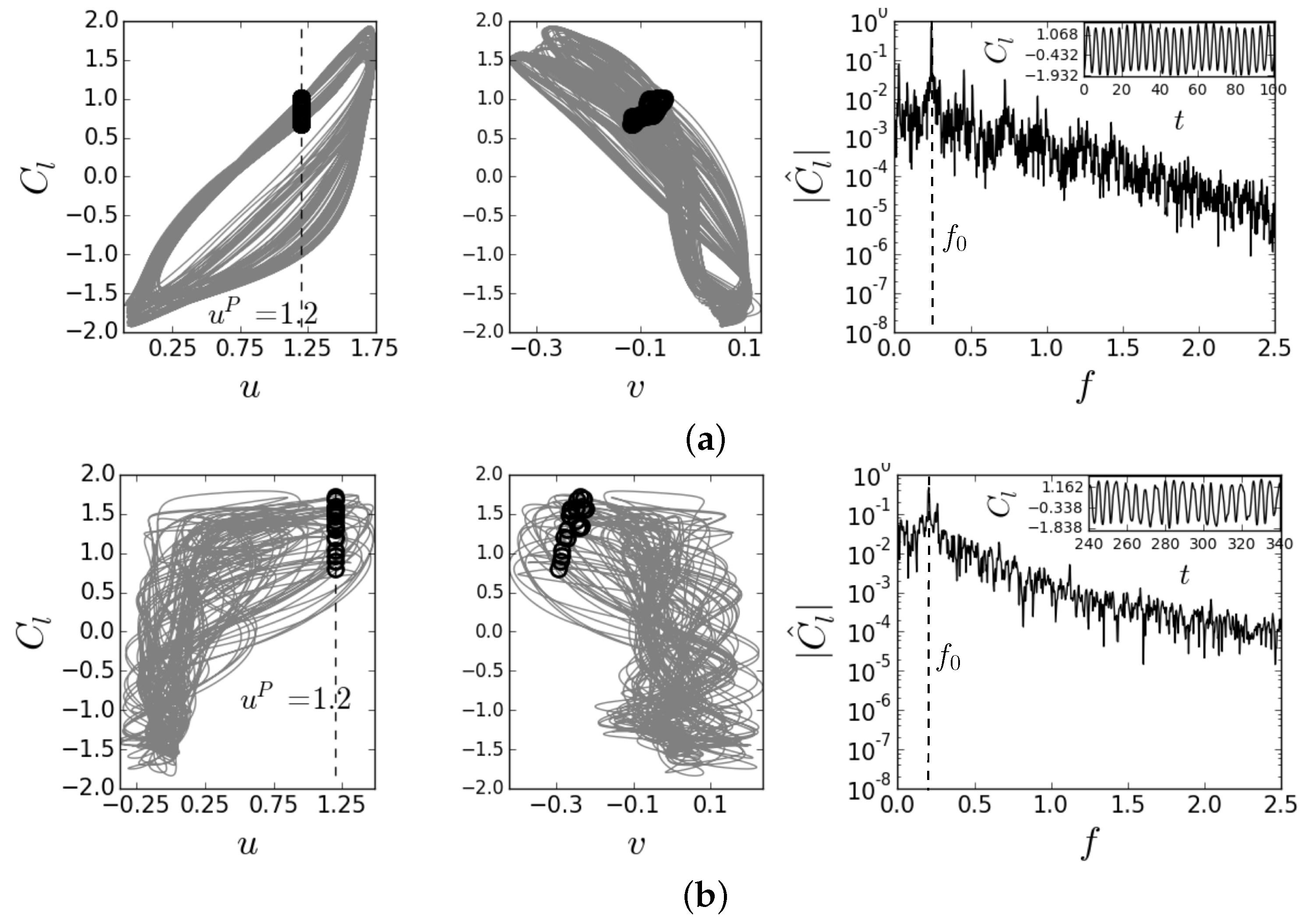 Energies 14 05069 g005