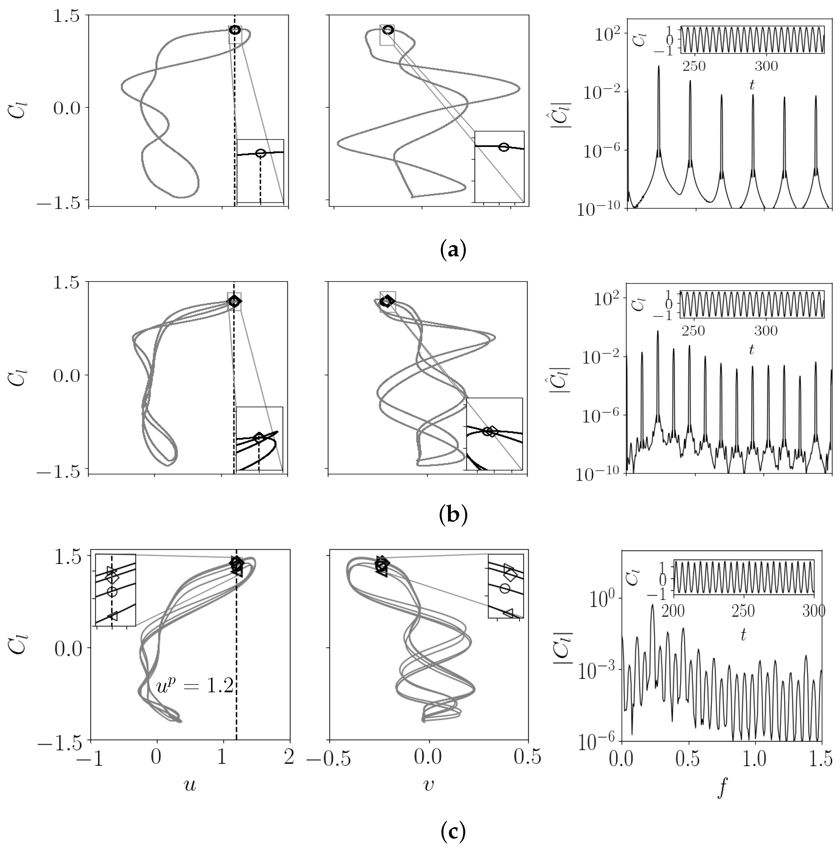 Energies 14 05069 g006