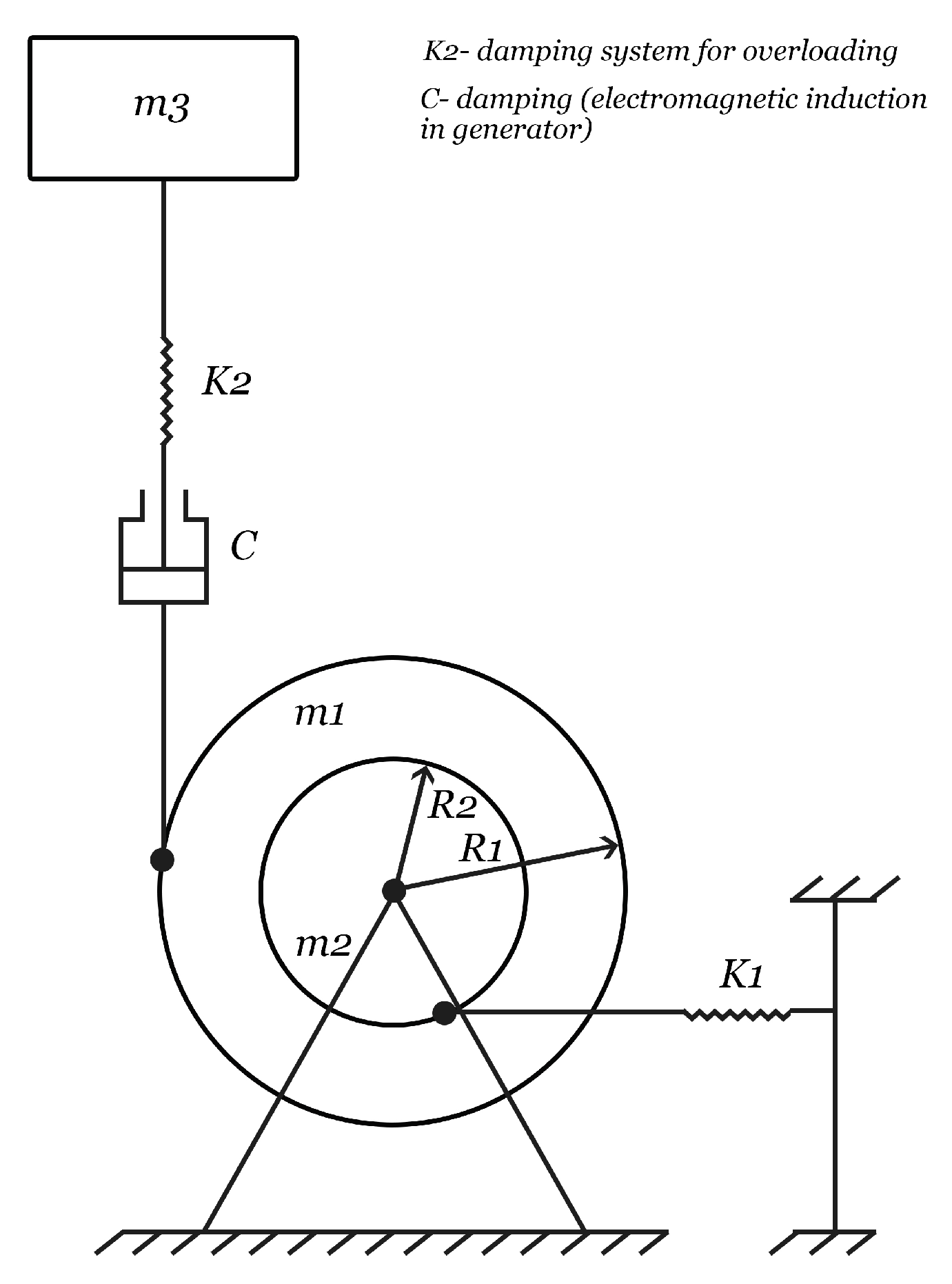 Energies 14 05071 g003