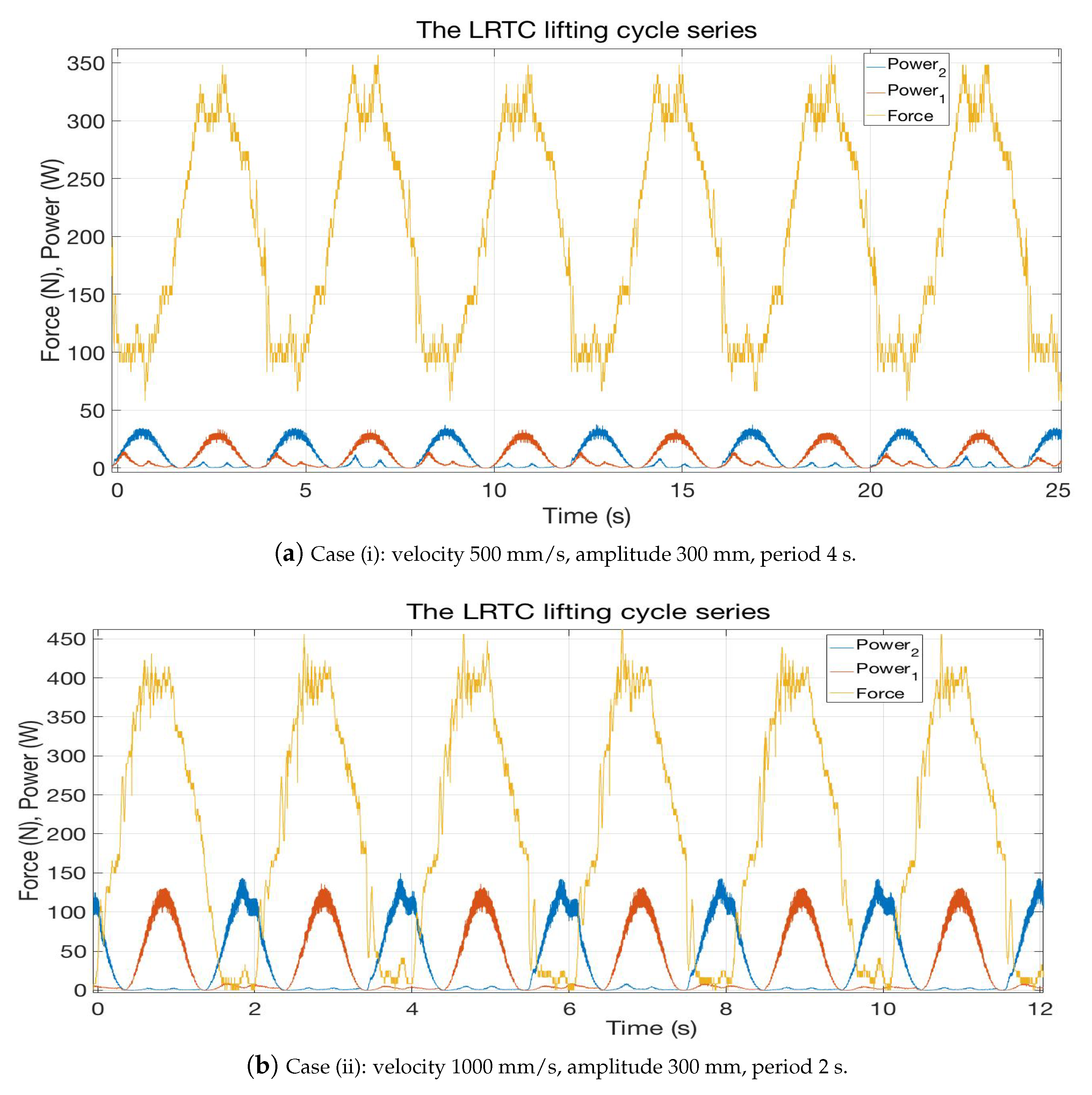 Energies 14 05071 g008