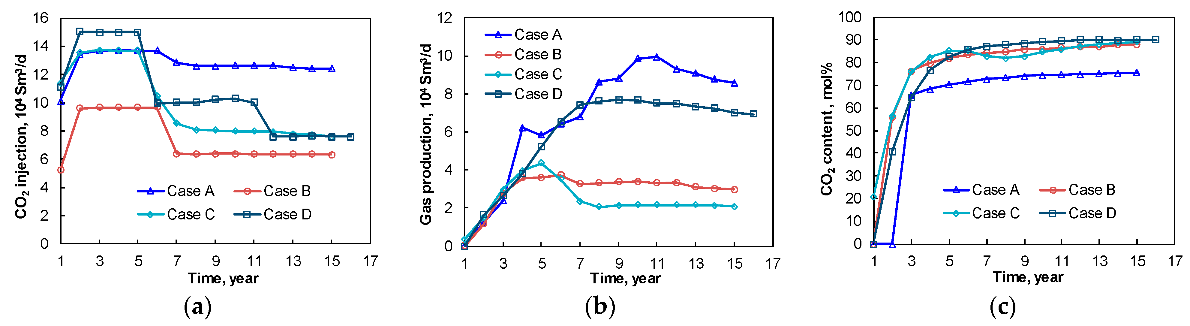 Energies 14 05076 g008 Energies 14 05076 g008