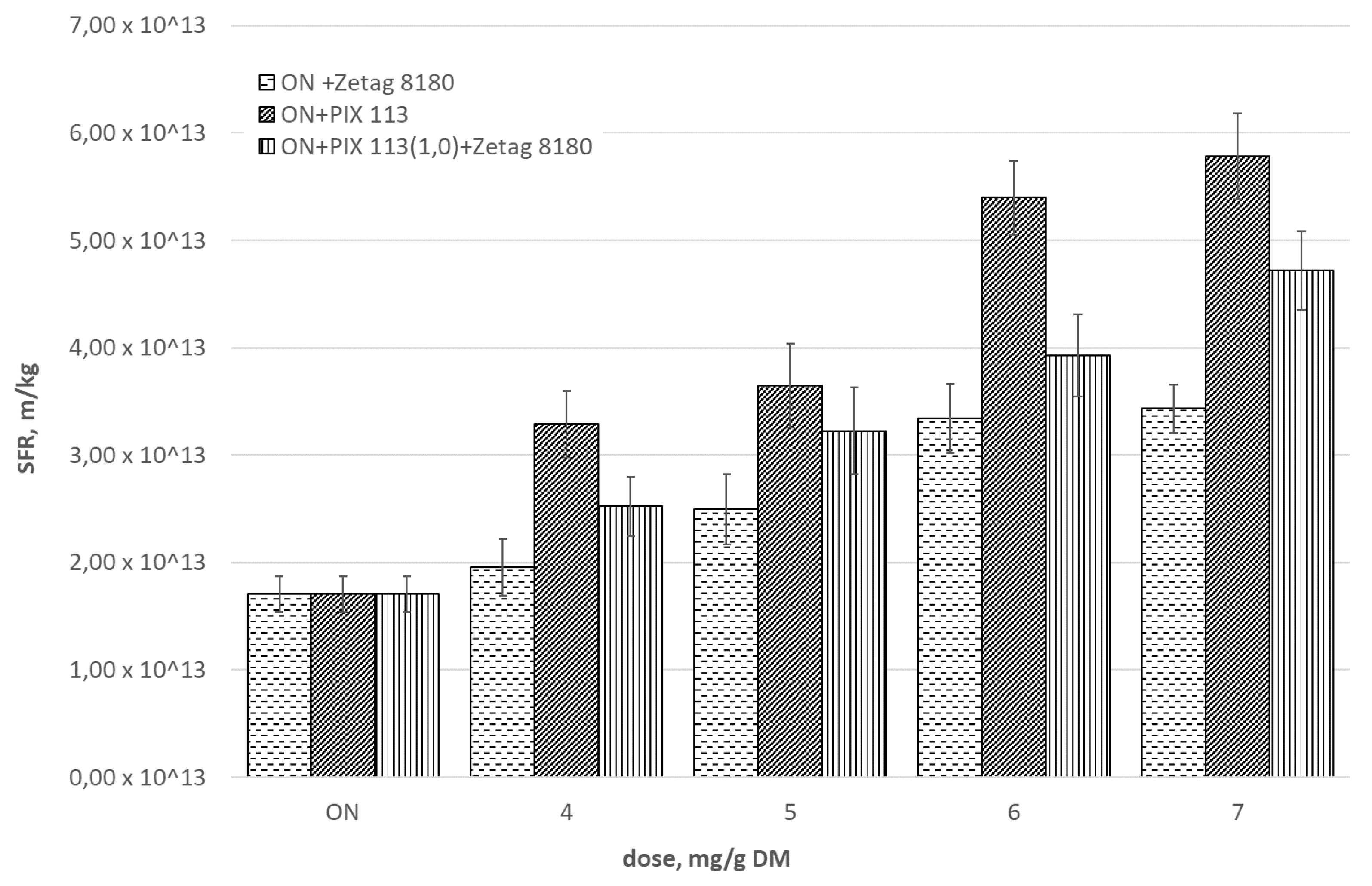 Energies 14 05079 g004
