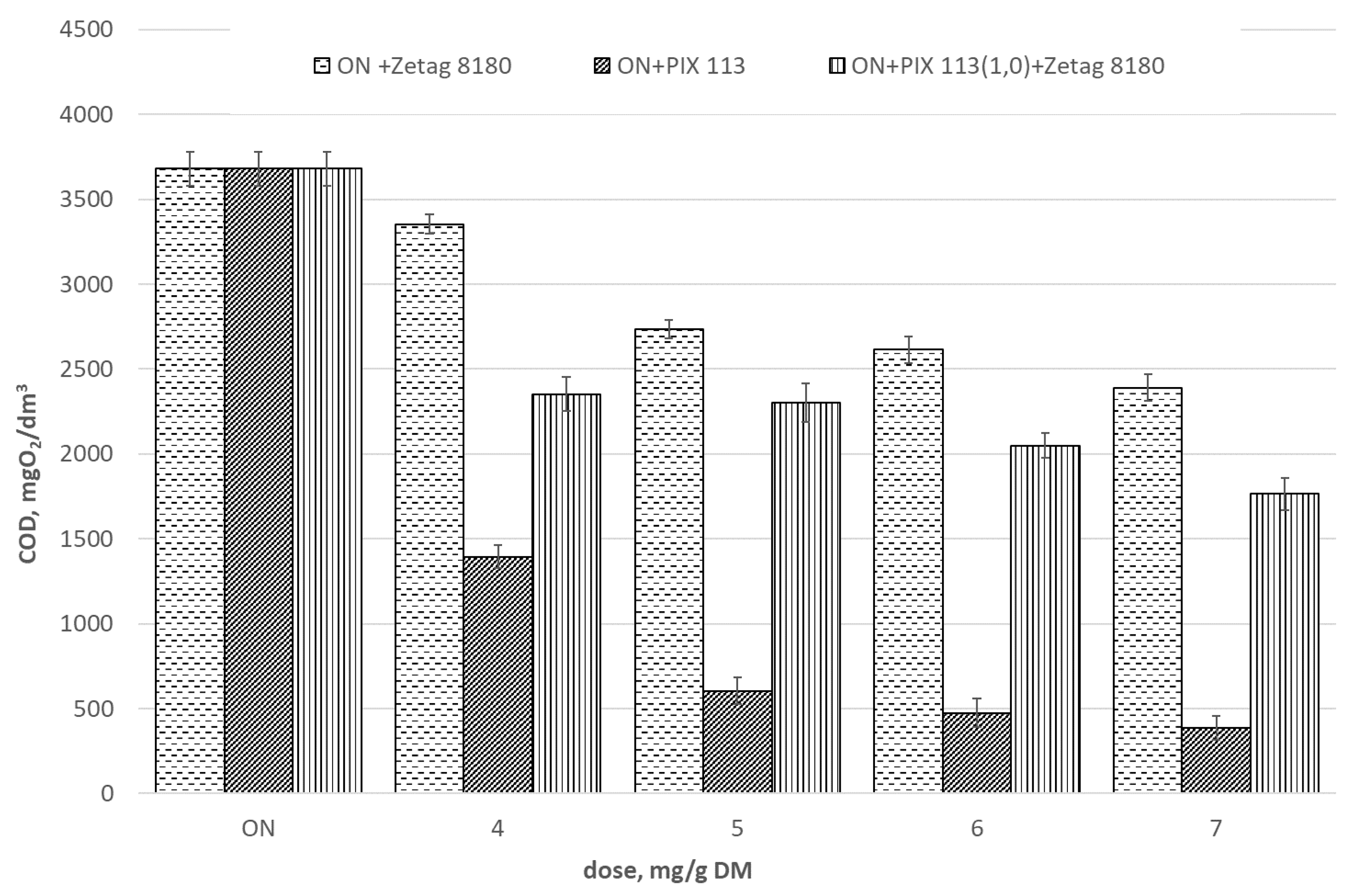 Energies 14 05079 g008