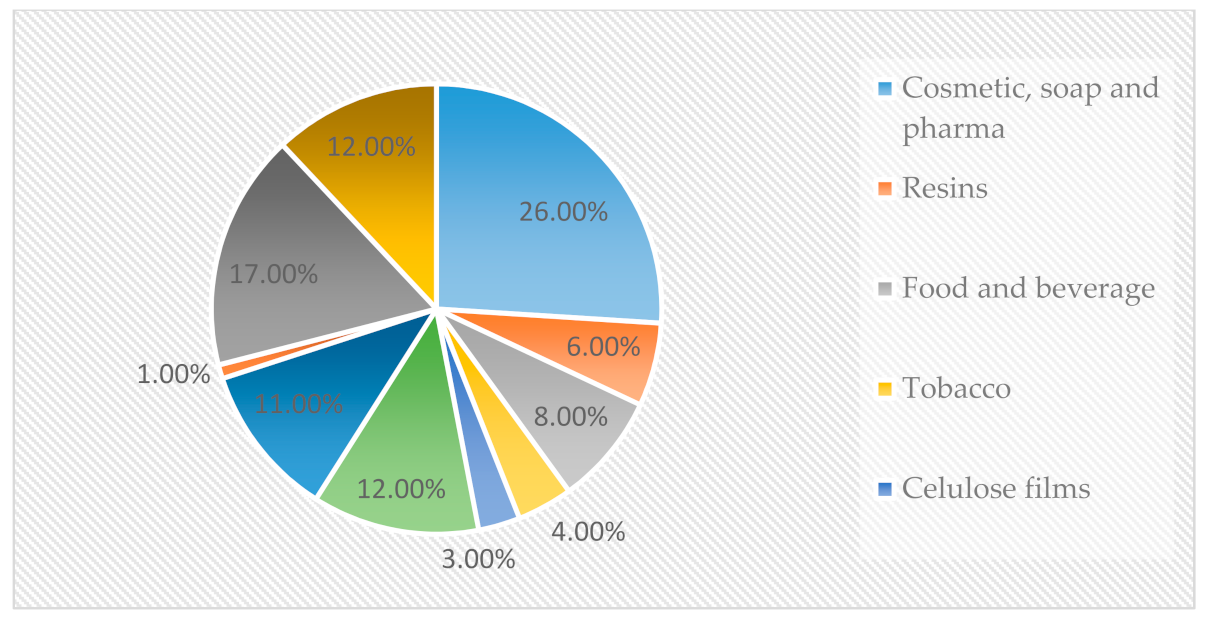 Energies 14 05081 g001