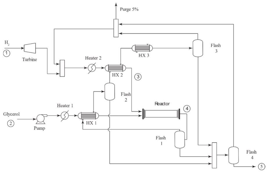 Energies 14 05081 g003