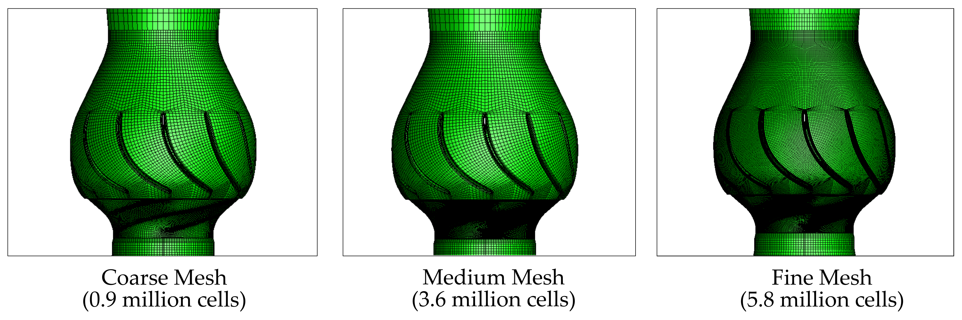 Energies 14 05082 g003 550
