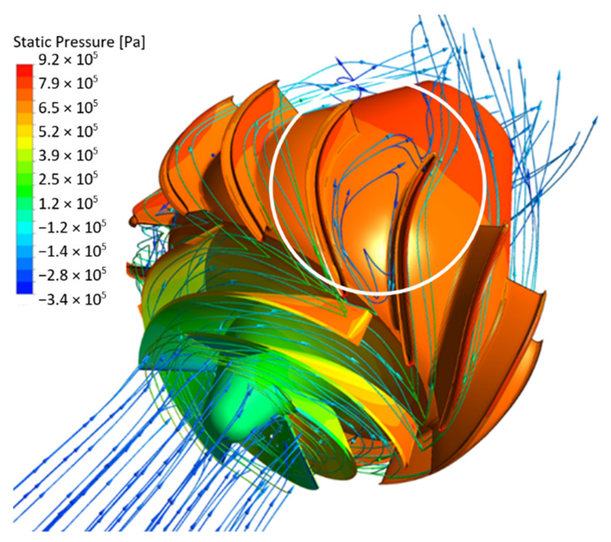 Energies 14 05082 g009 550