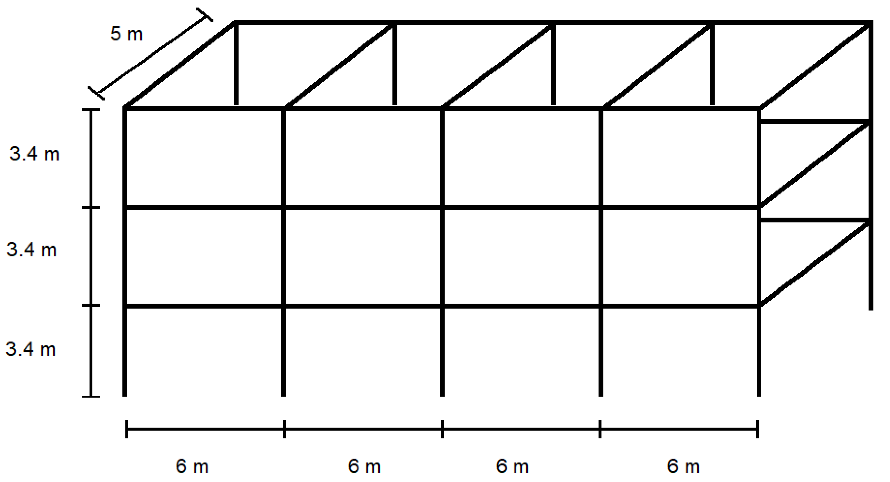 Energies 14 05088 g002 550