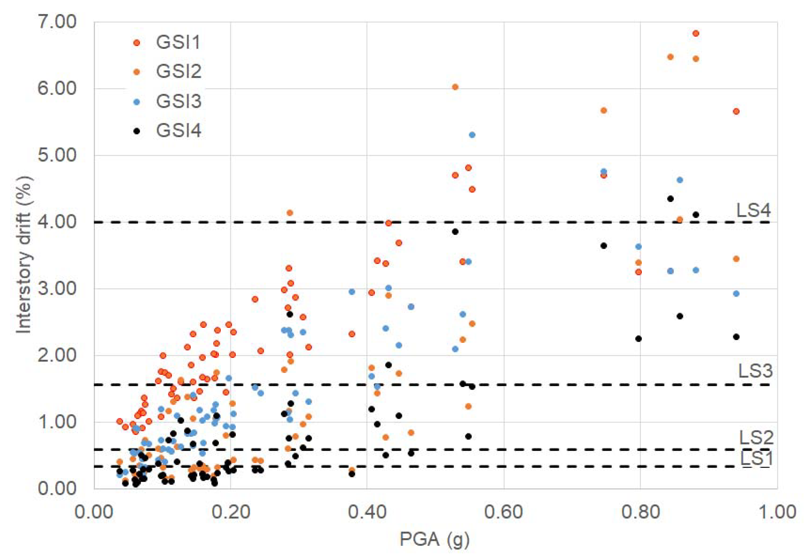 Energies 14 05088 g003 550