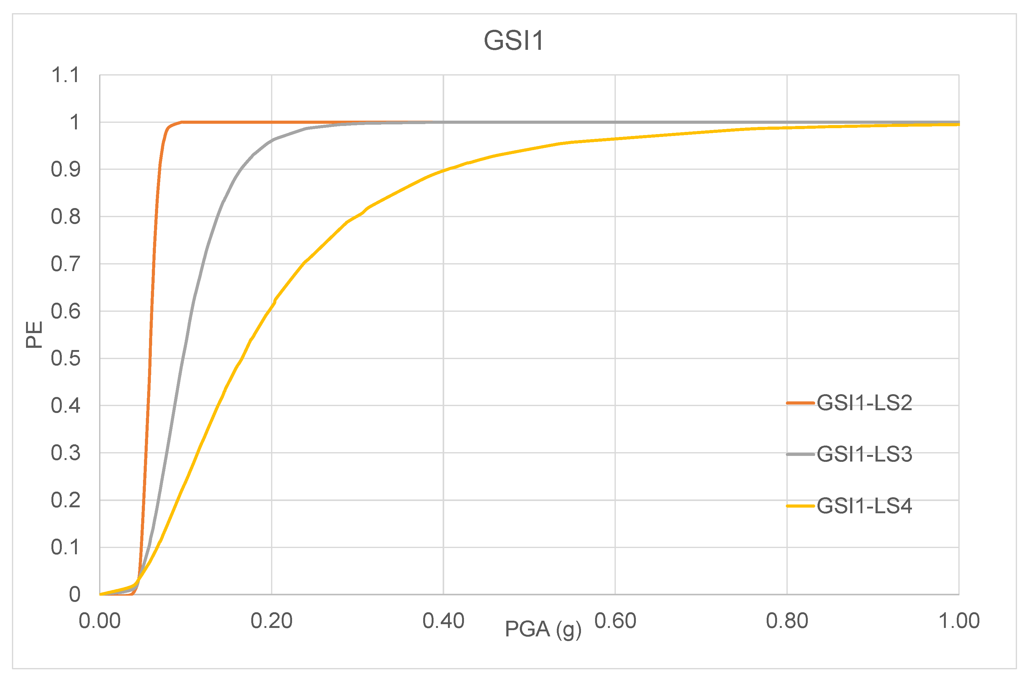 Energies 14 05088 g004 550
