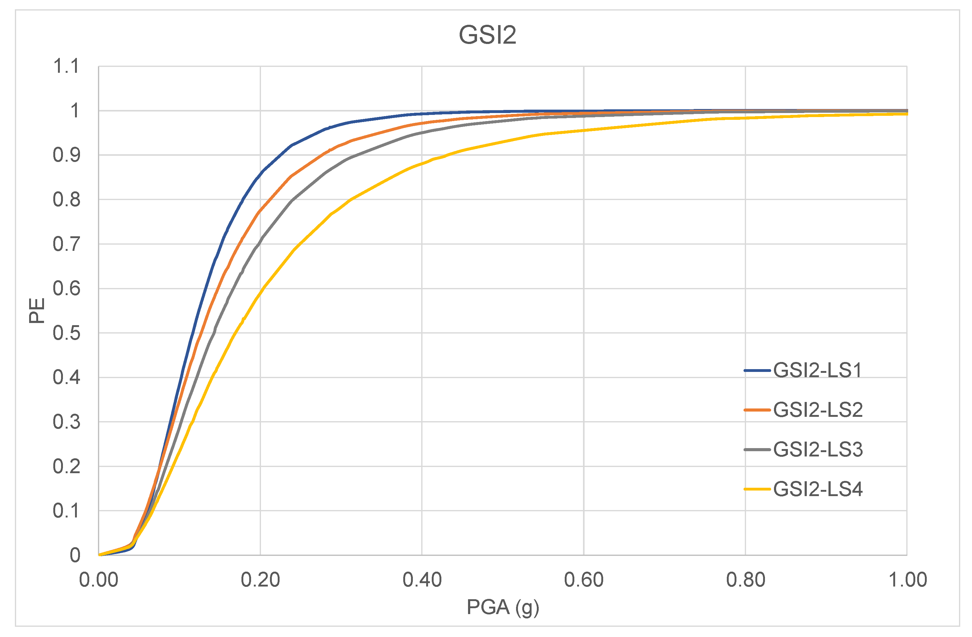 Energies 14 05088 g005 550