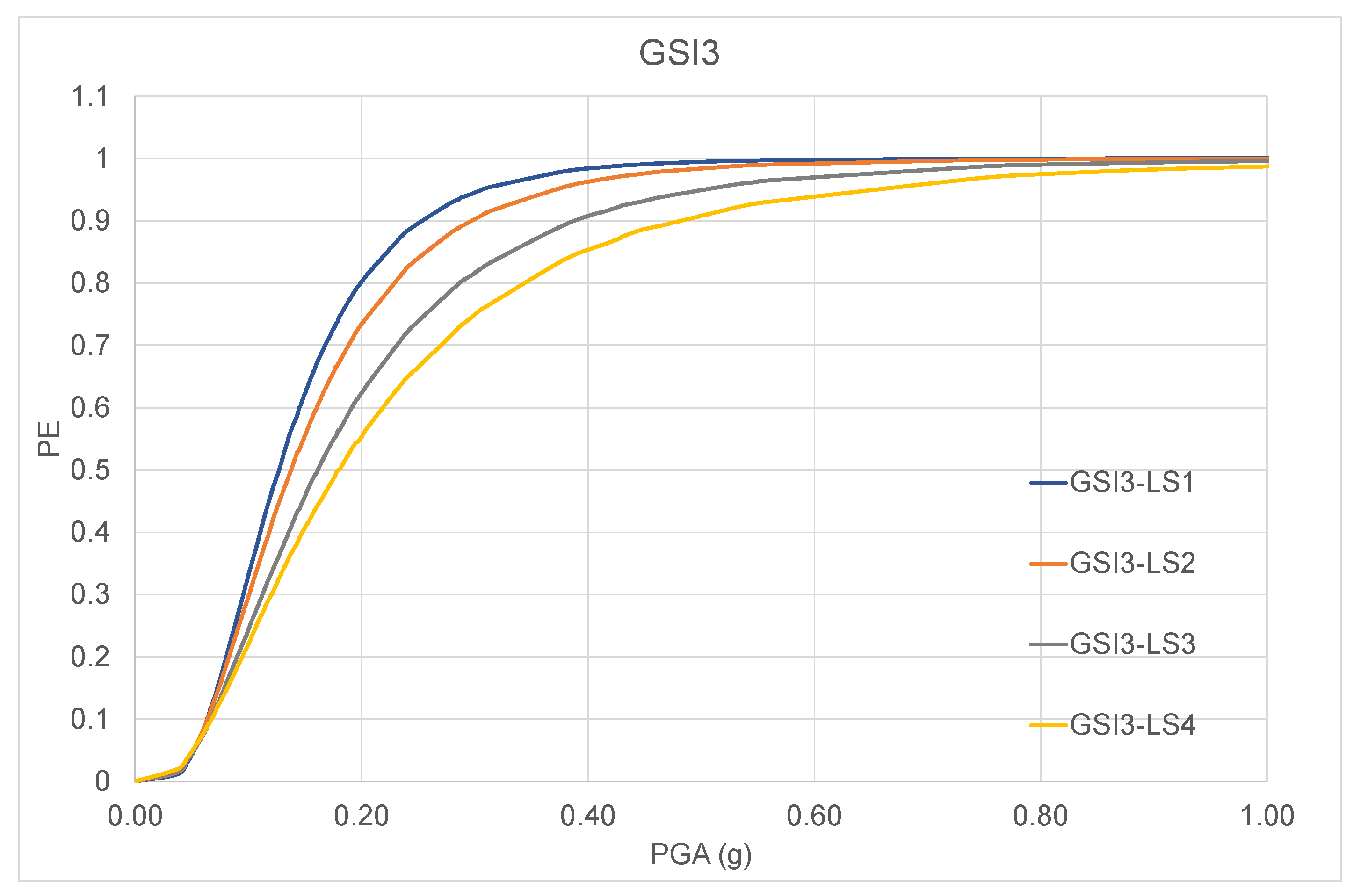 Energies 14 05088 g006 550
