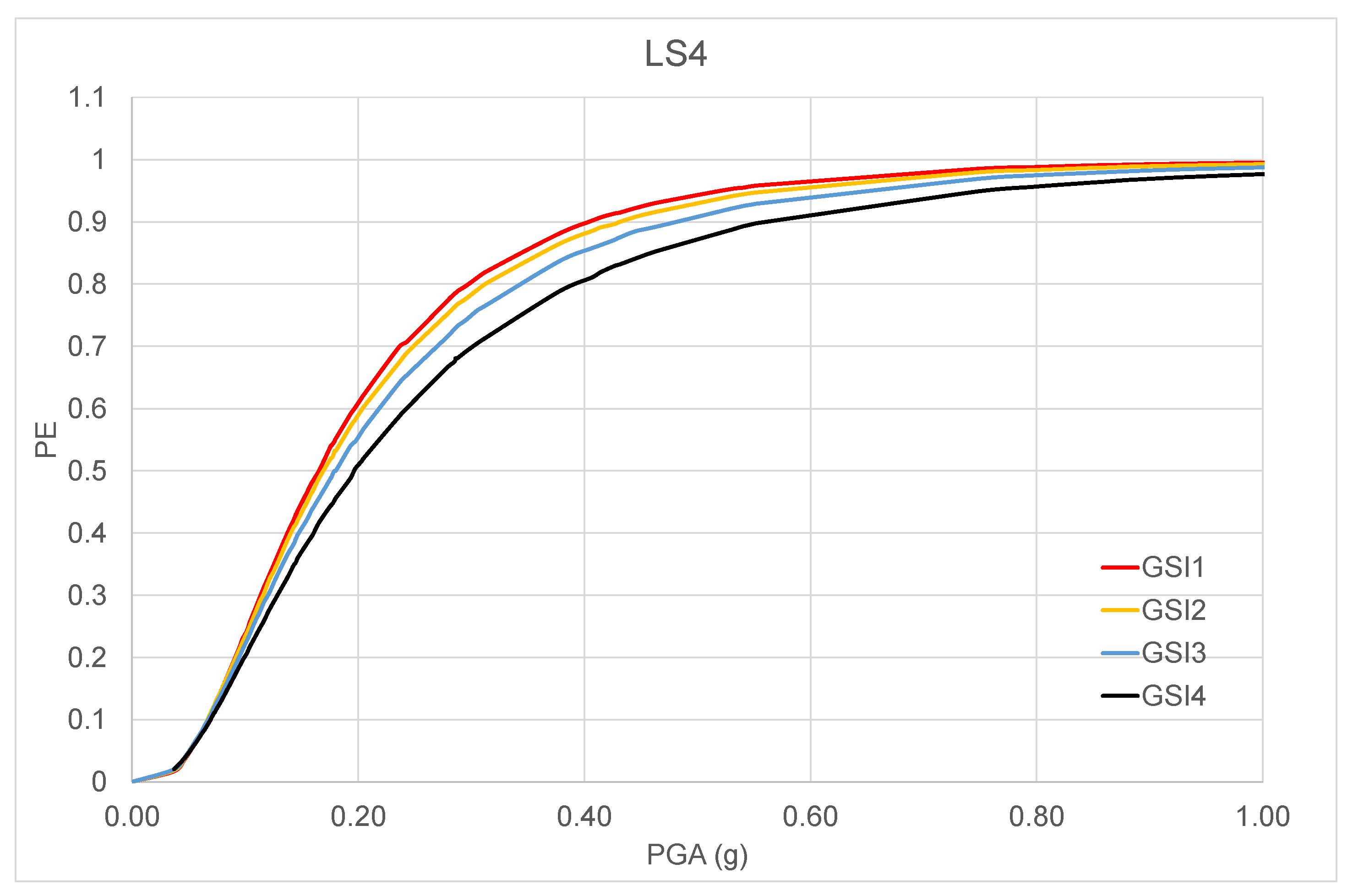 Energies 14 05088 g008 550