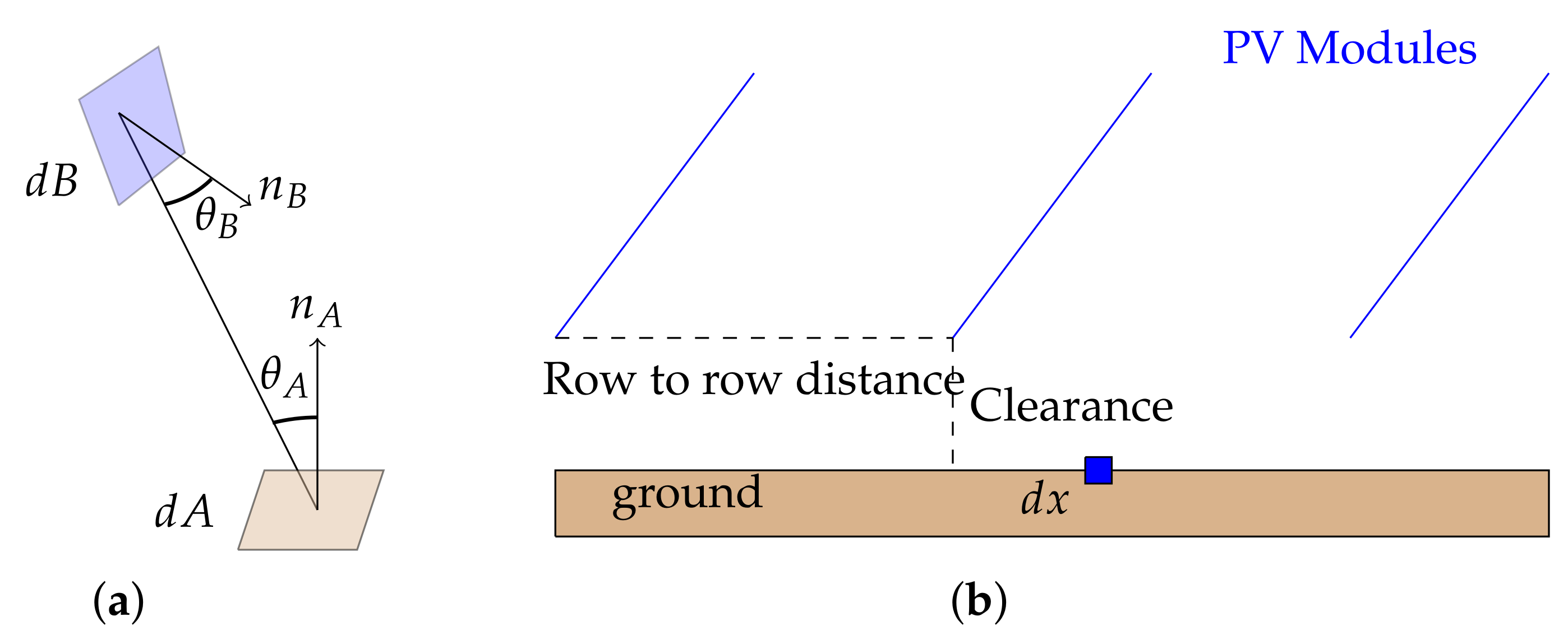 Energies 14 05089 g001 550