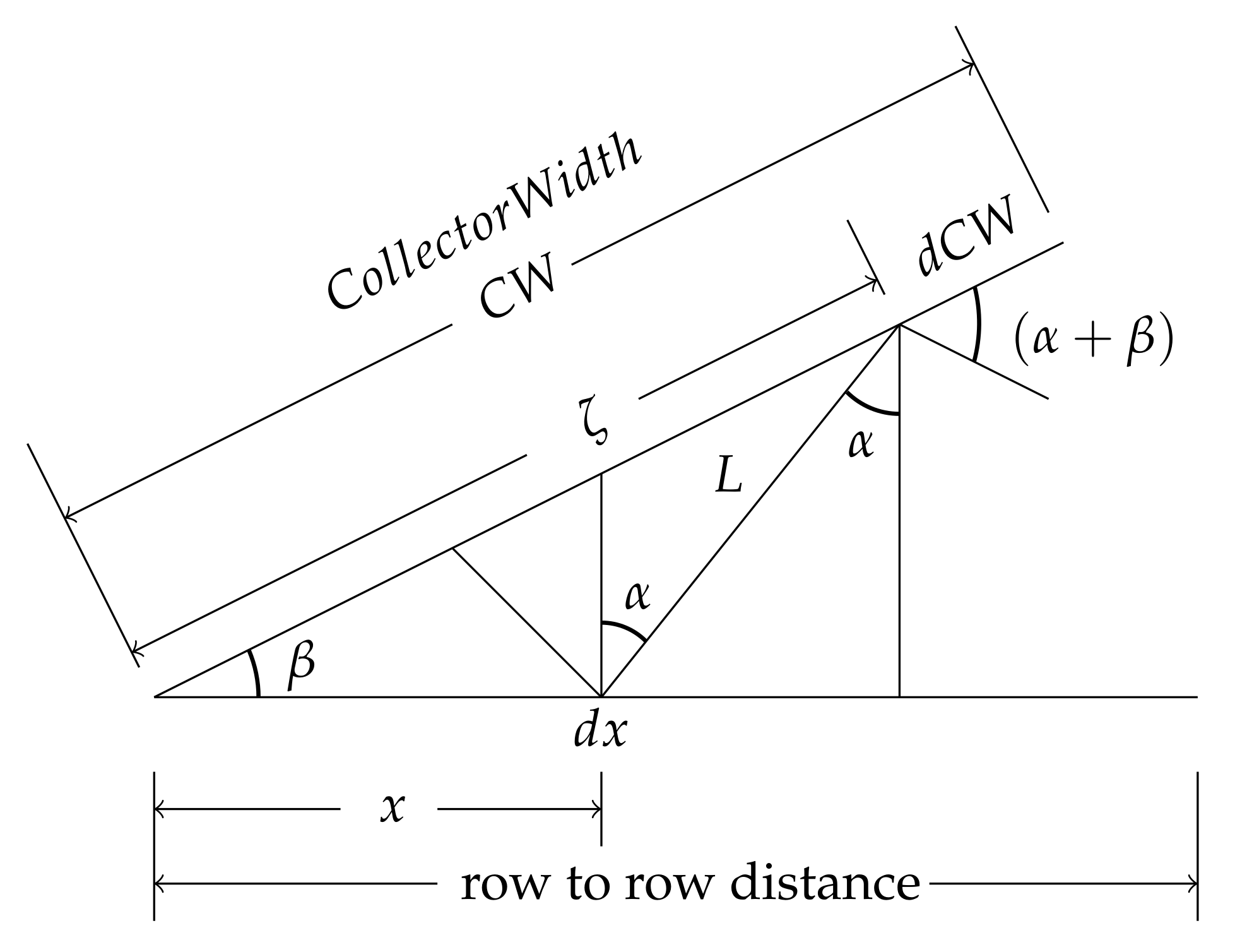 Energies 14 05089 g002 550