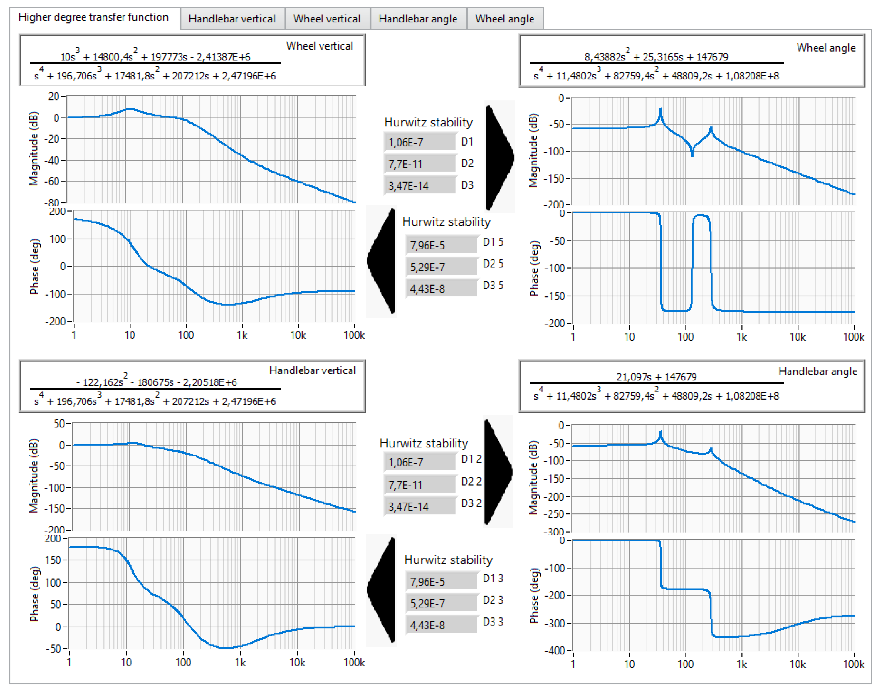Energies 14 05090 g003
