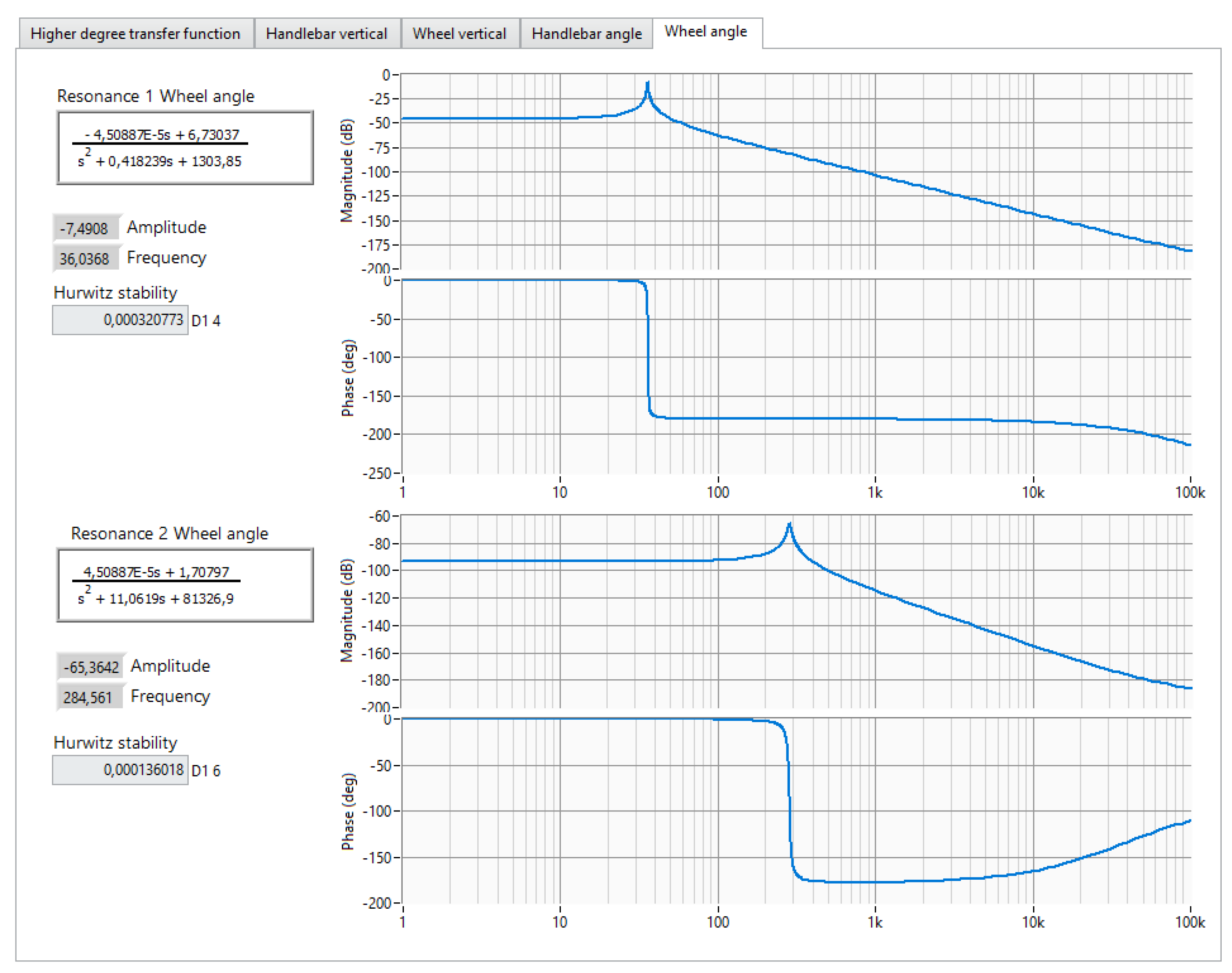 Energies 14 05090 g004