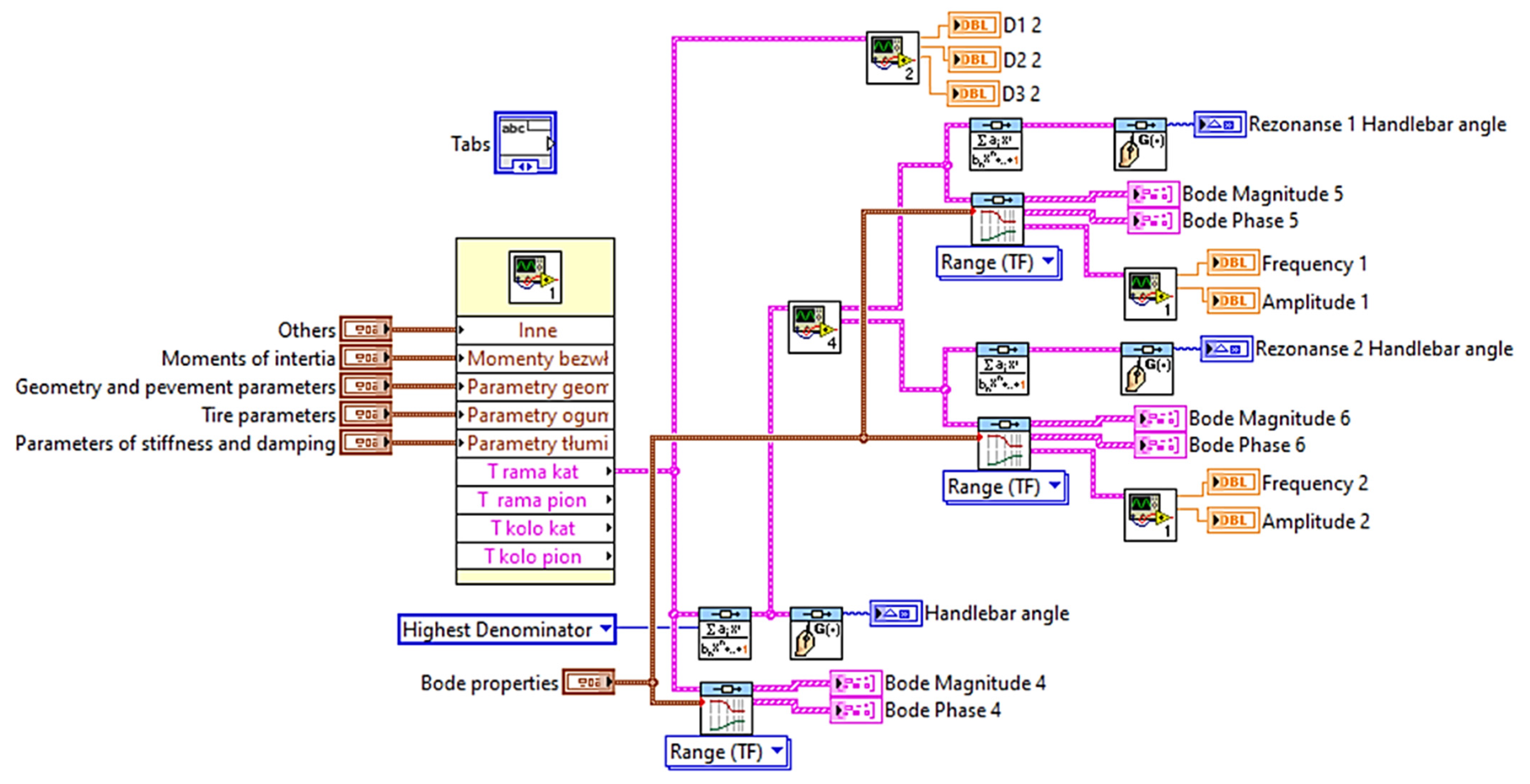Energies 14 05090 g006