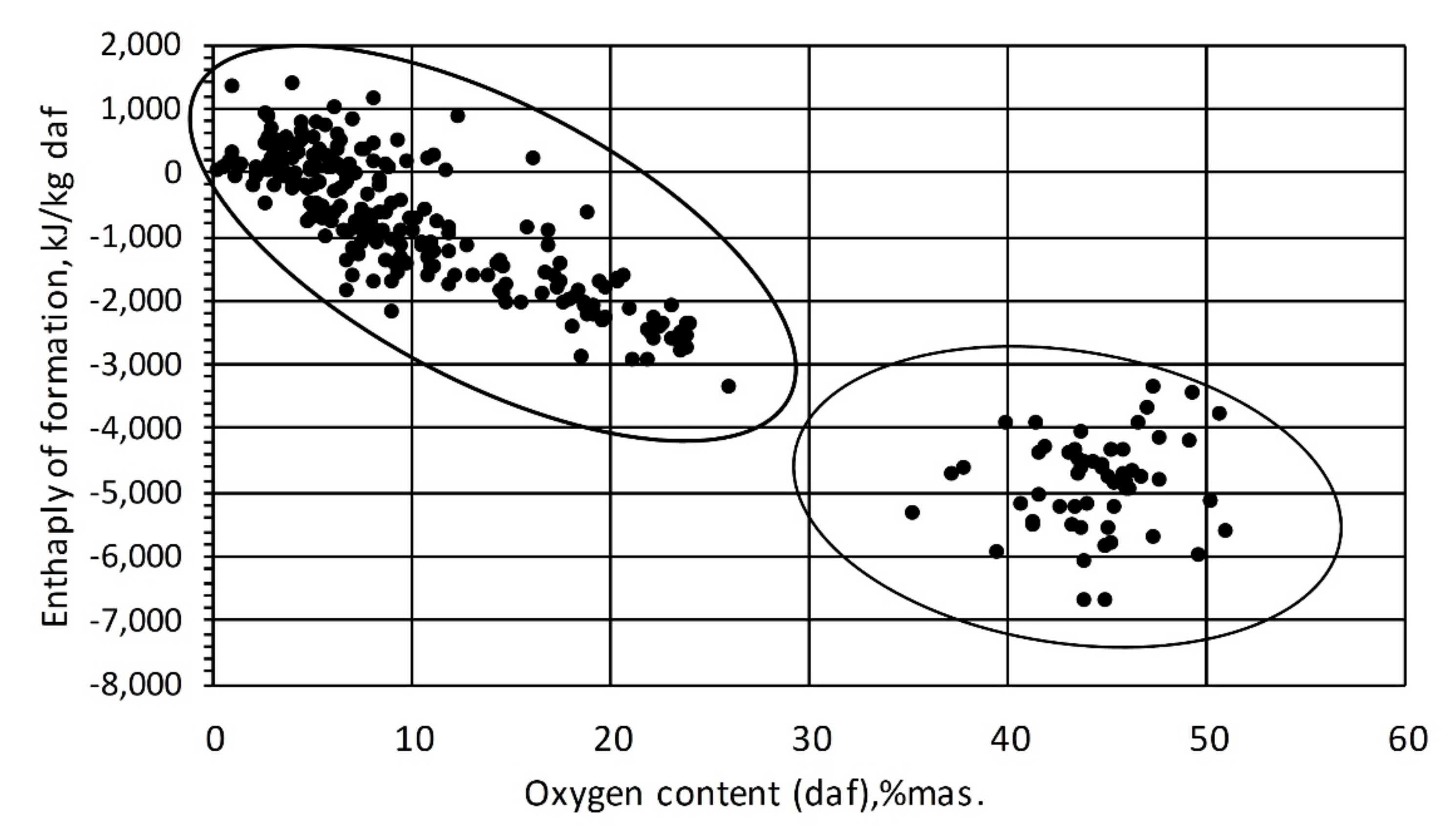 Energies 14 05091 g008 550