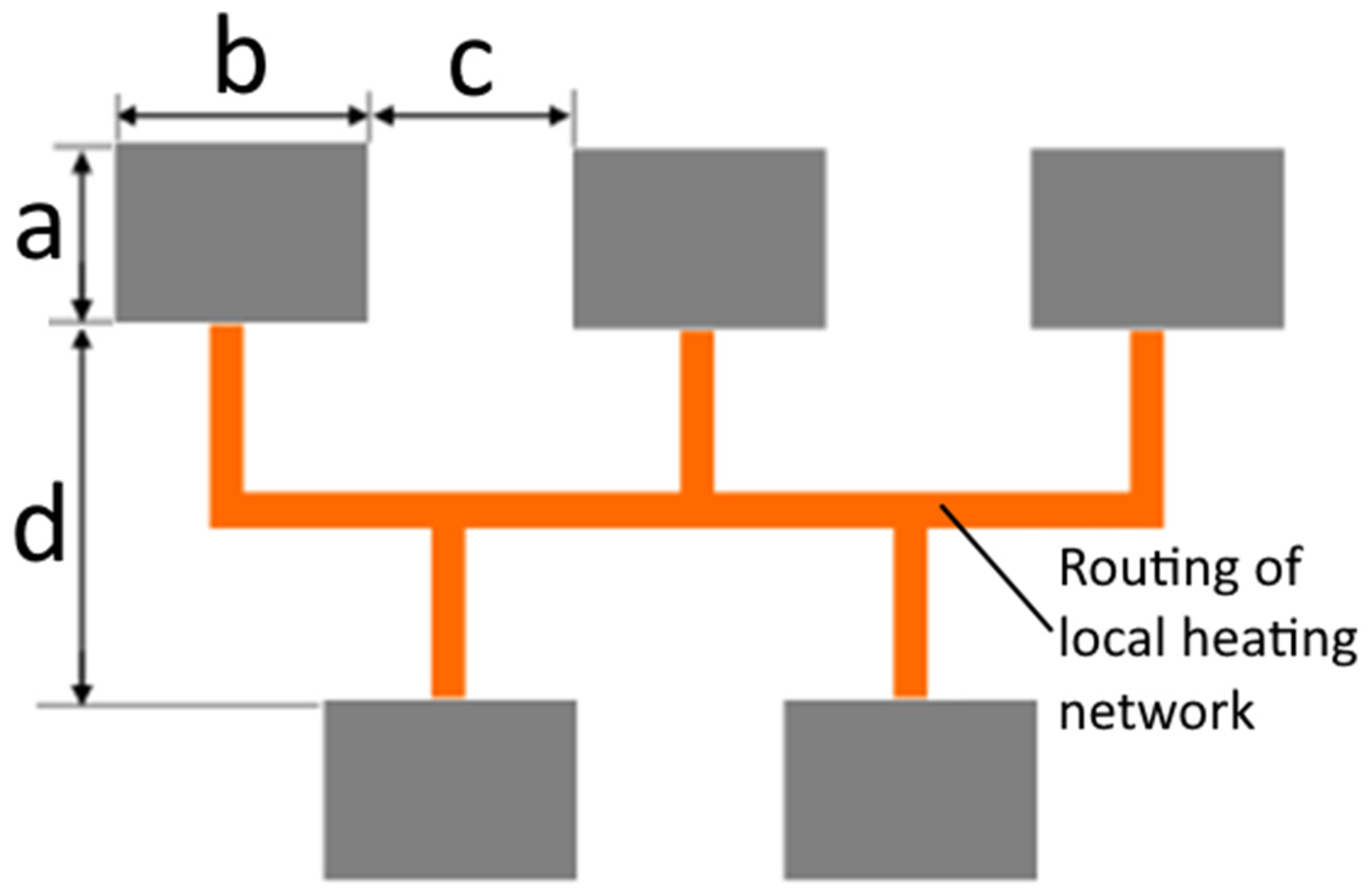 Energies 14 05093 g003