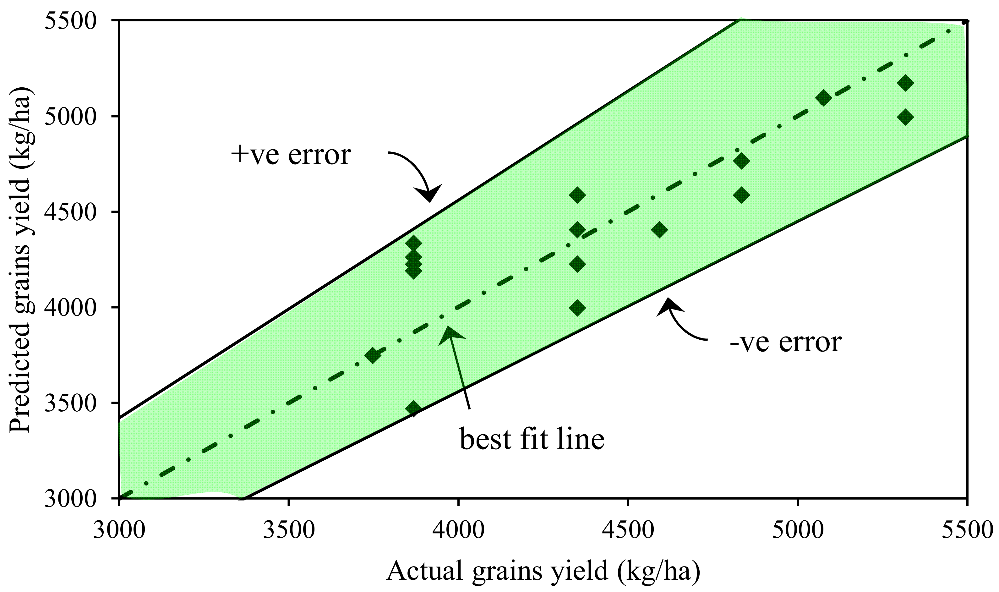 Energies 14 05094 g009