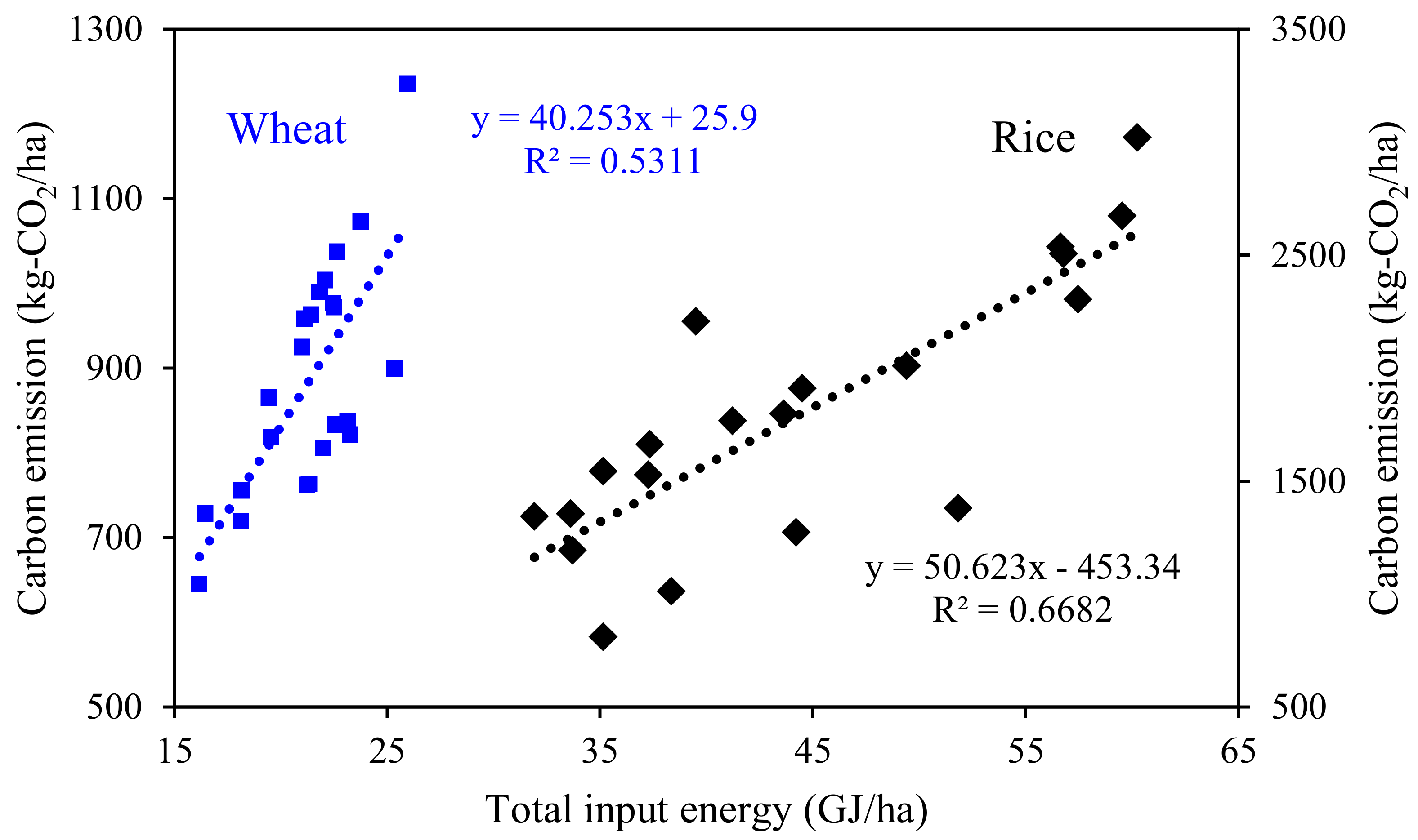 Energies 14 05094 g011