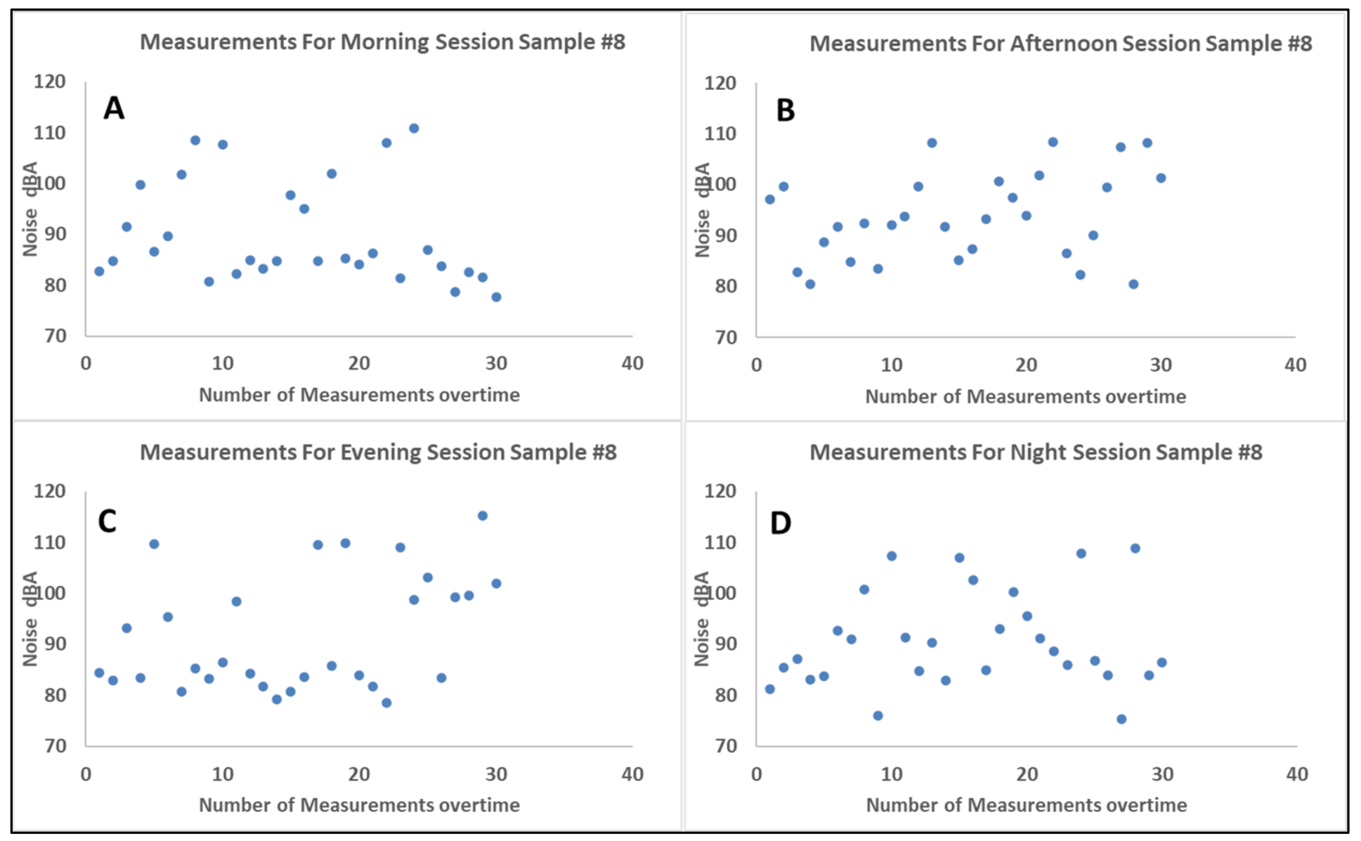 Energies 14 05095 g008